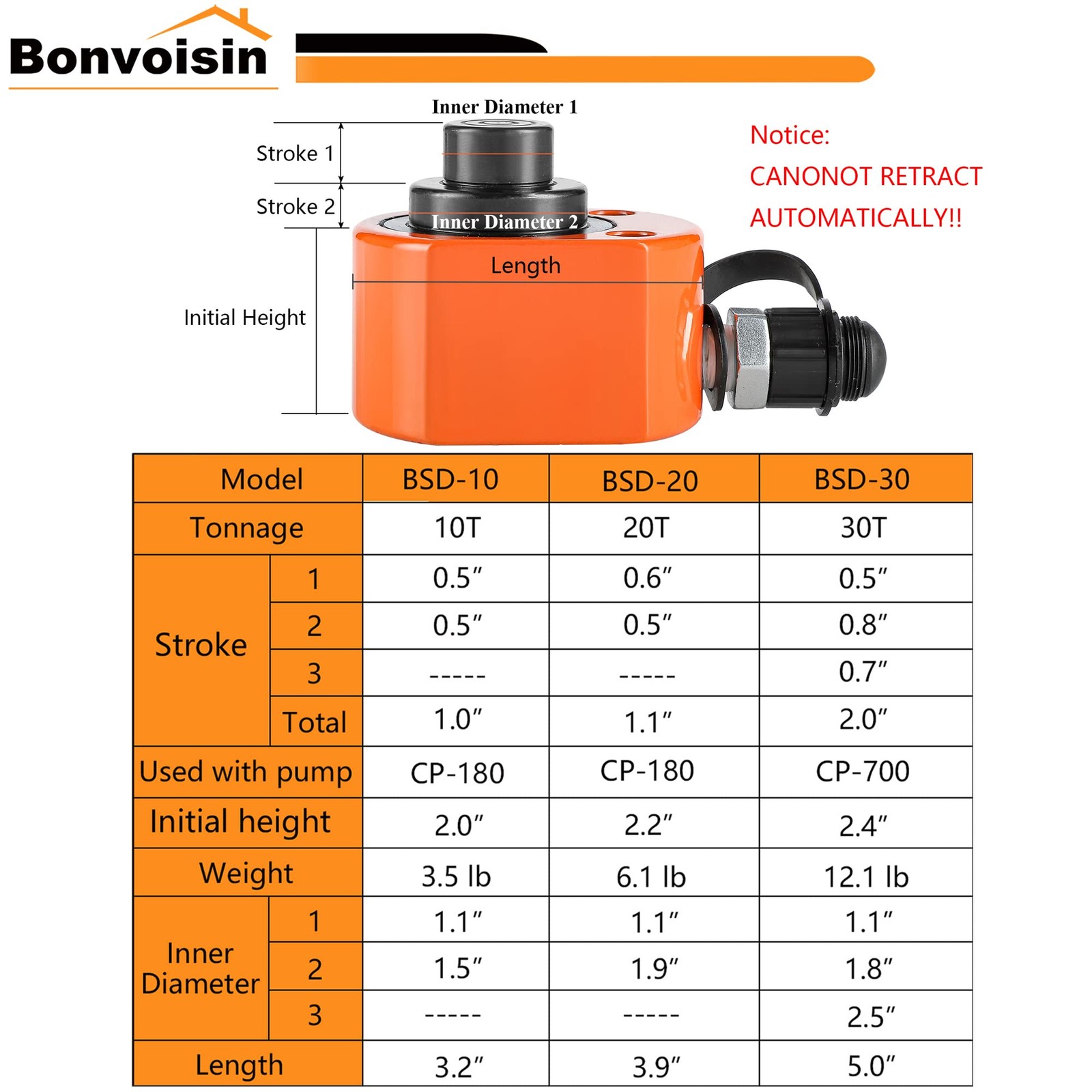 Bonvoisin 20T Hydraulic Cylinder Jack Porta Power Mini Hydraulic Ram Multi-Actin