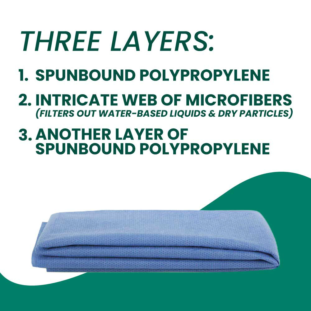 Sterile Surgical Drapes Made of SMS Non-Woven Material, 40in X 42in 10/Box
