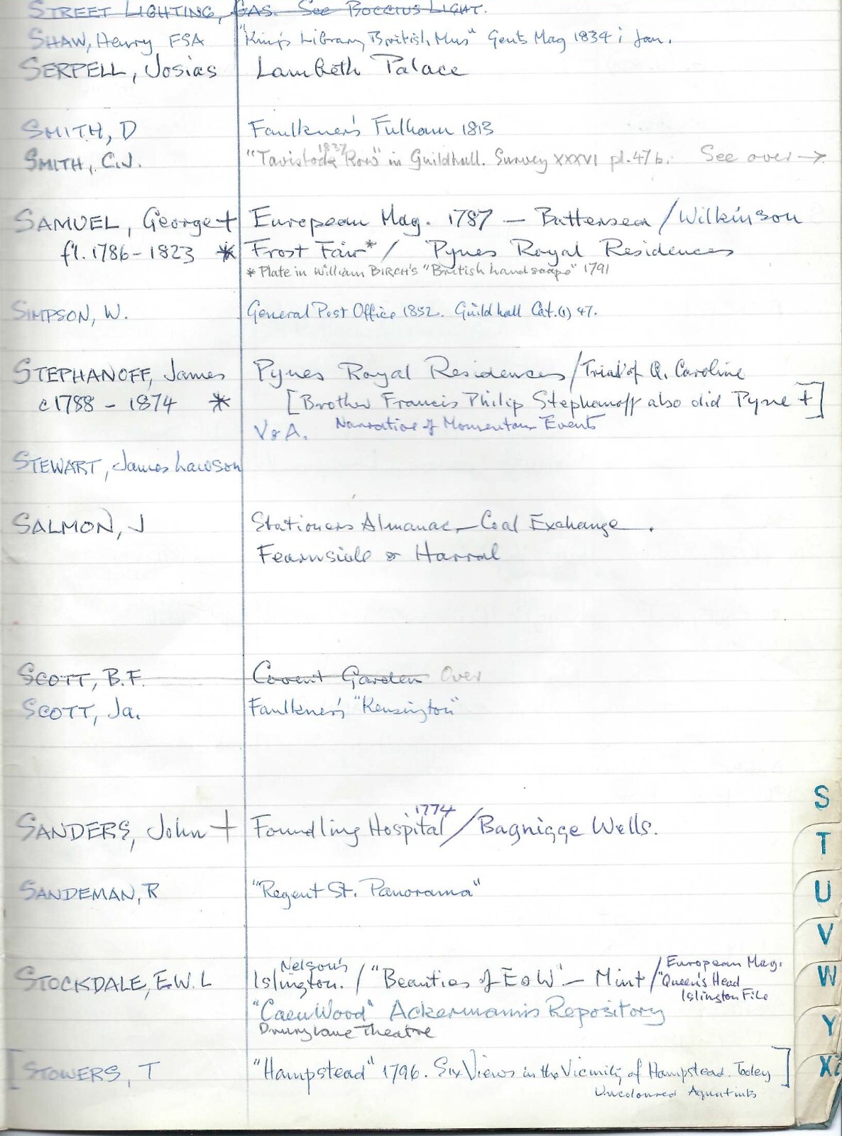 Journal Lists Hundreds Of Inventory Items At London Museum