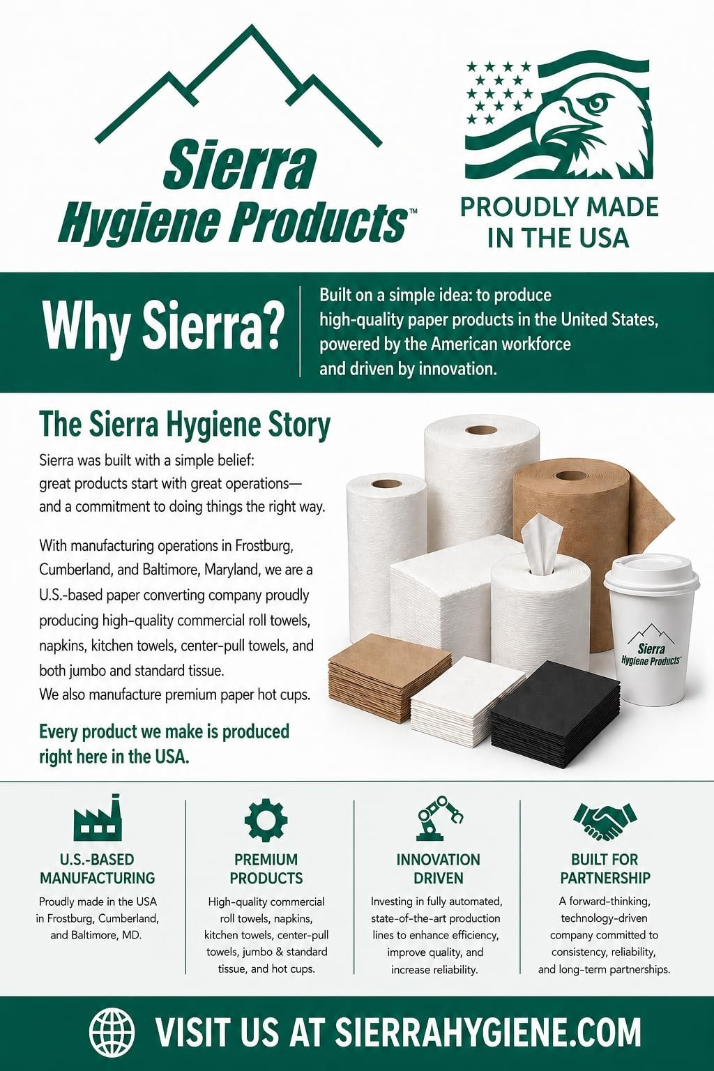 Sierra 12oz Paper Hot Cups, 1000 Count Disposable Coffee Cups, 20 Packs of 50