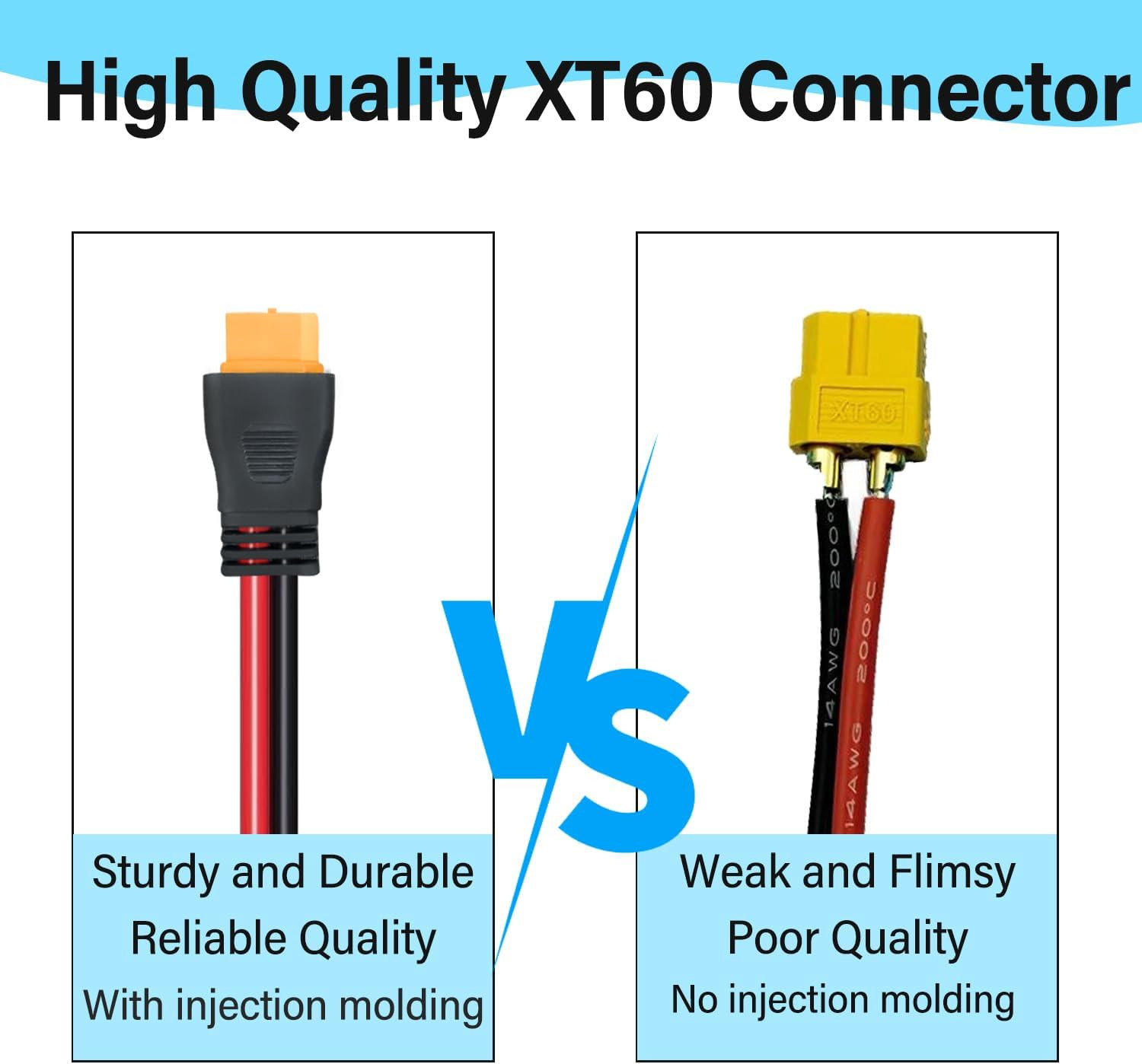 10AWG XT60 to Alligator Clips,Xt60 to Battery Alligator Clip Cable with Quick Re