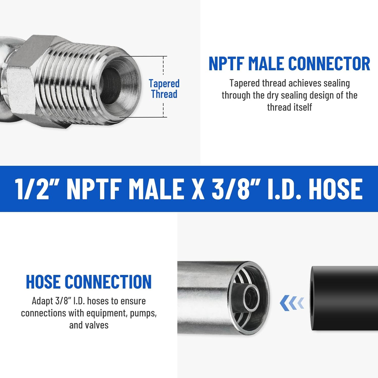 12 Pack 3/8″ I.D. Hose x 1/2″ NPTF Male Hydraulic Hose End Crimp Fittings A+++