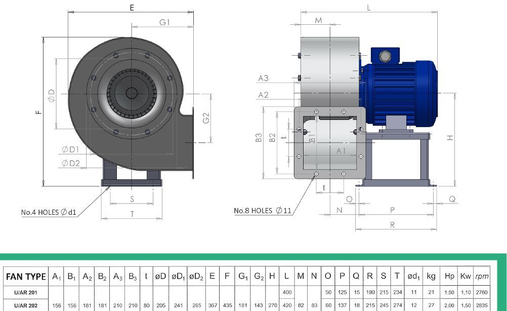 Industrial Centrifugal Fan Blower 2400m3/hr 2900rp Fume Extract Biomass Powerful