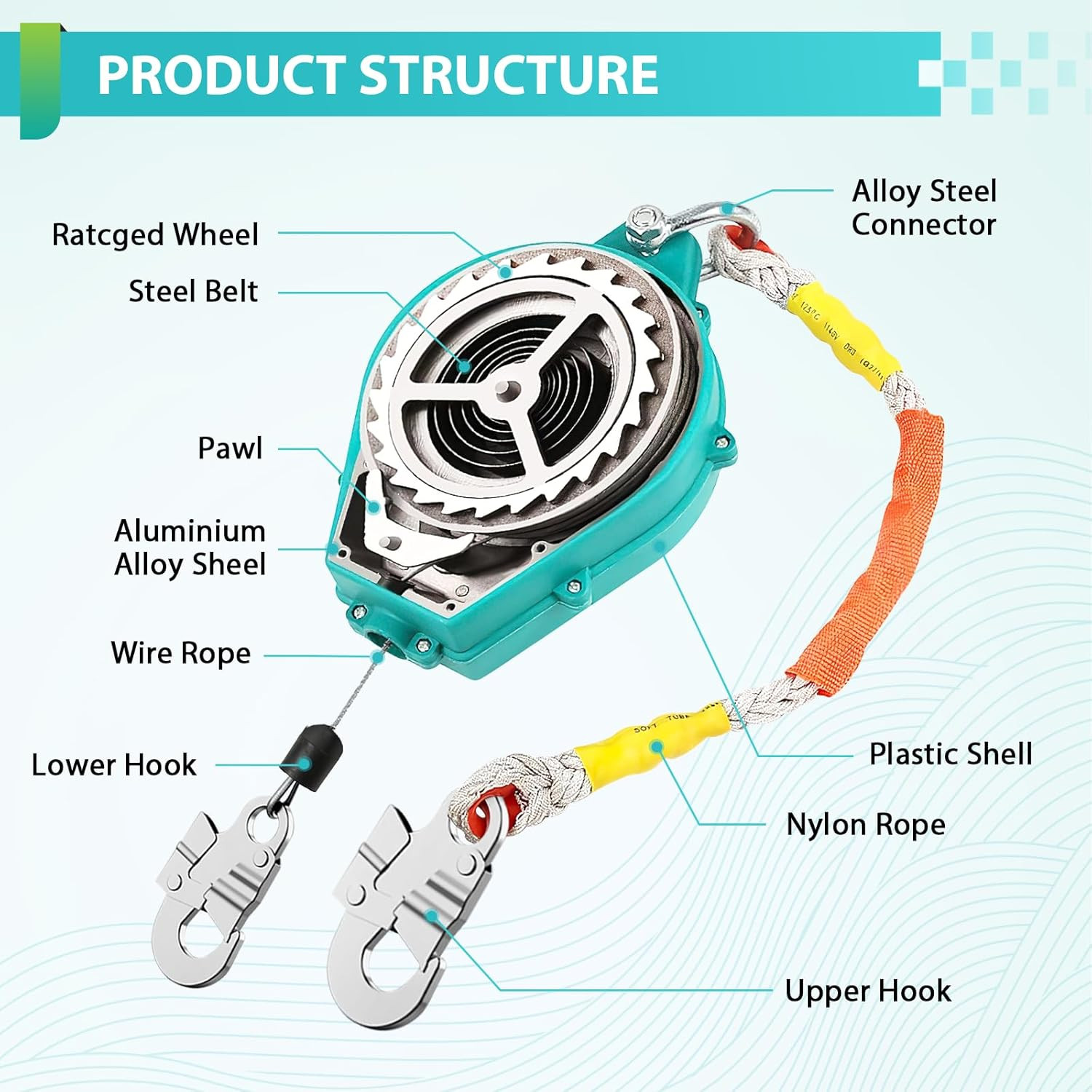 33ft/10m Self Retracting Lifeline, Heavy Duty 330lbs Retractable Safety Lanyard