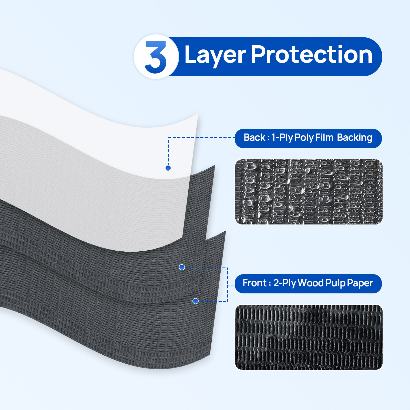 JMU Disposable Waterproof Three Layers Dental Bibs 13″x18″ 50-500pcs
