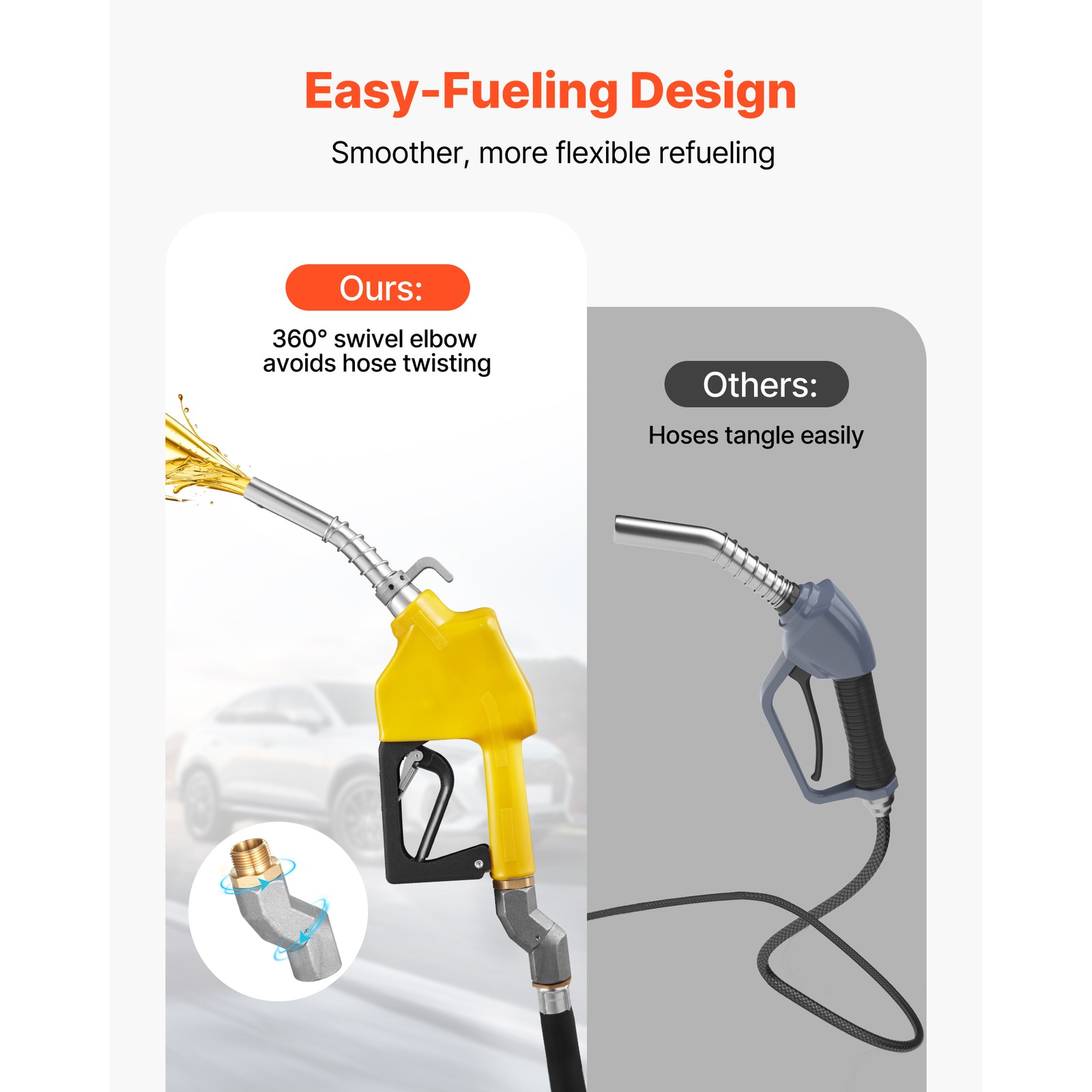 Uimoso 3/4 in NPT Automatic Fuel Nozzle 0.78 in Spout and Auto Shut-Off Feature