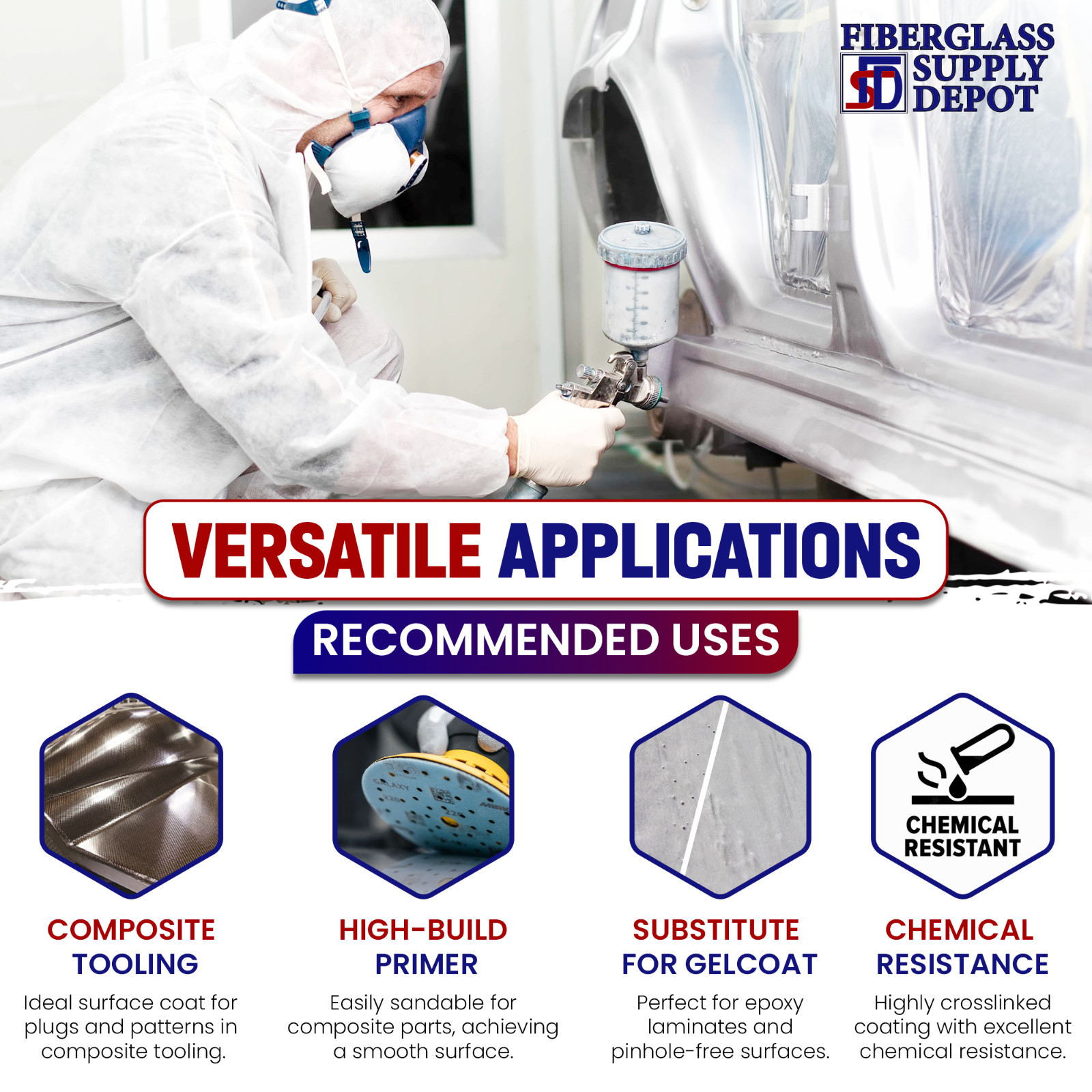 Duratec 707-002 Grey Surface Primer With 60cc Hardener – Gallon