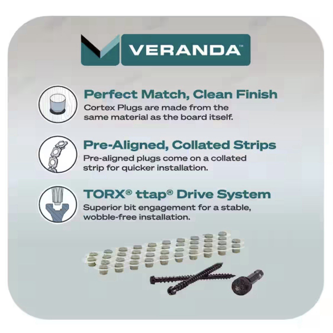 4 Boxes FastenMaster Veranda FMCTXCL-VA75SG Cortex Hidden Fastening, Stone Gray