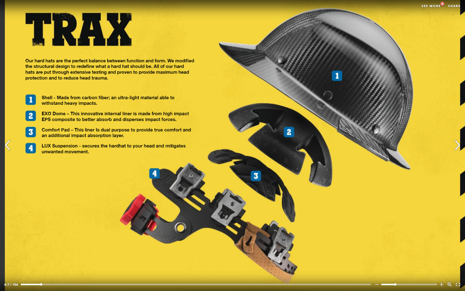 2 LIFT Safety TRAX Hard Hat Ratchet Replacement Suspension (FOR TRAX STYLE HATS)
