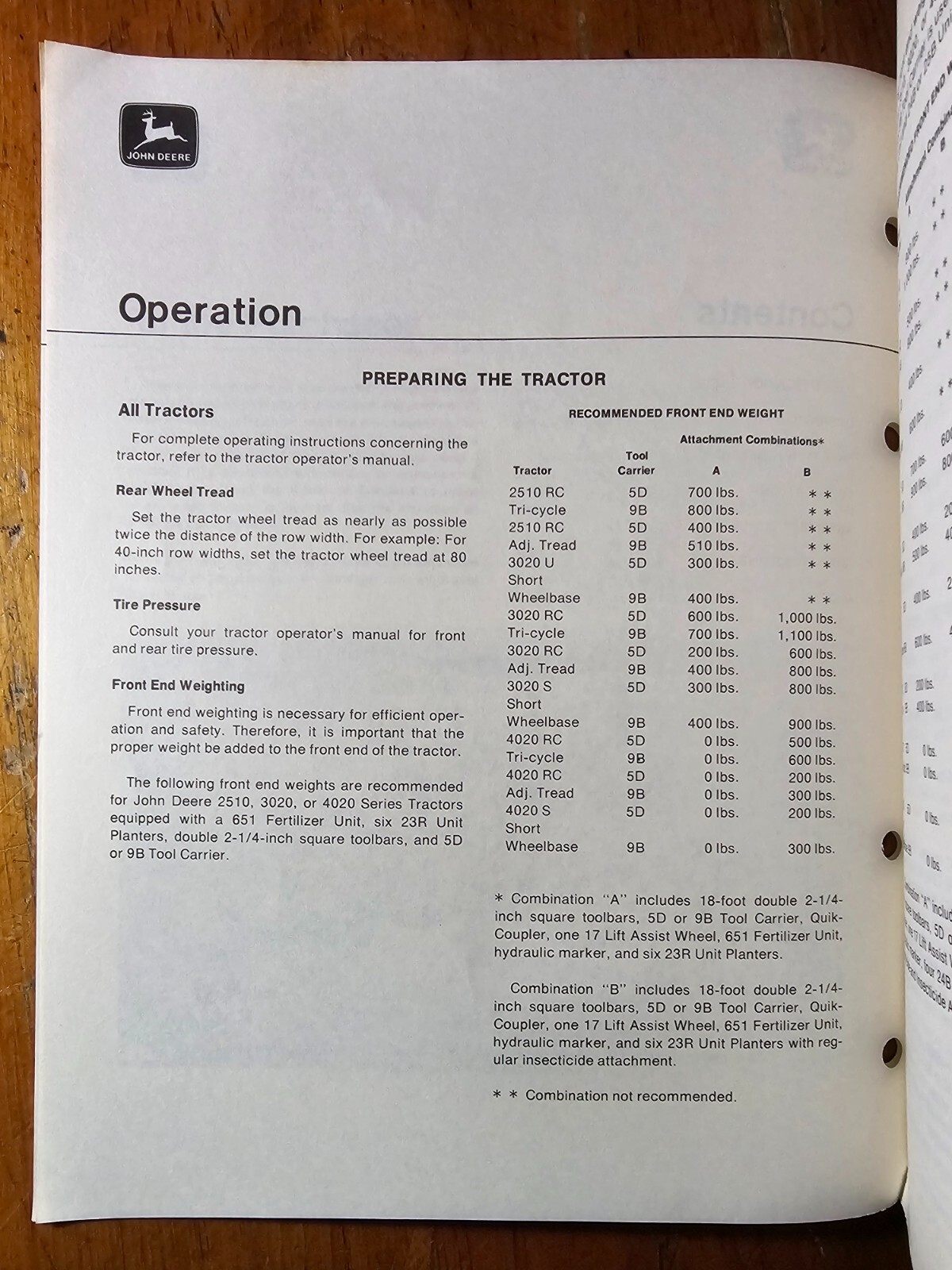 John Deere 451 651 Toolbar Fertilizer Unit Owner Operator’s Manual OM-B25495 C1