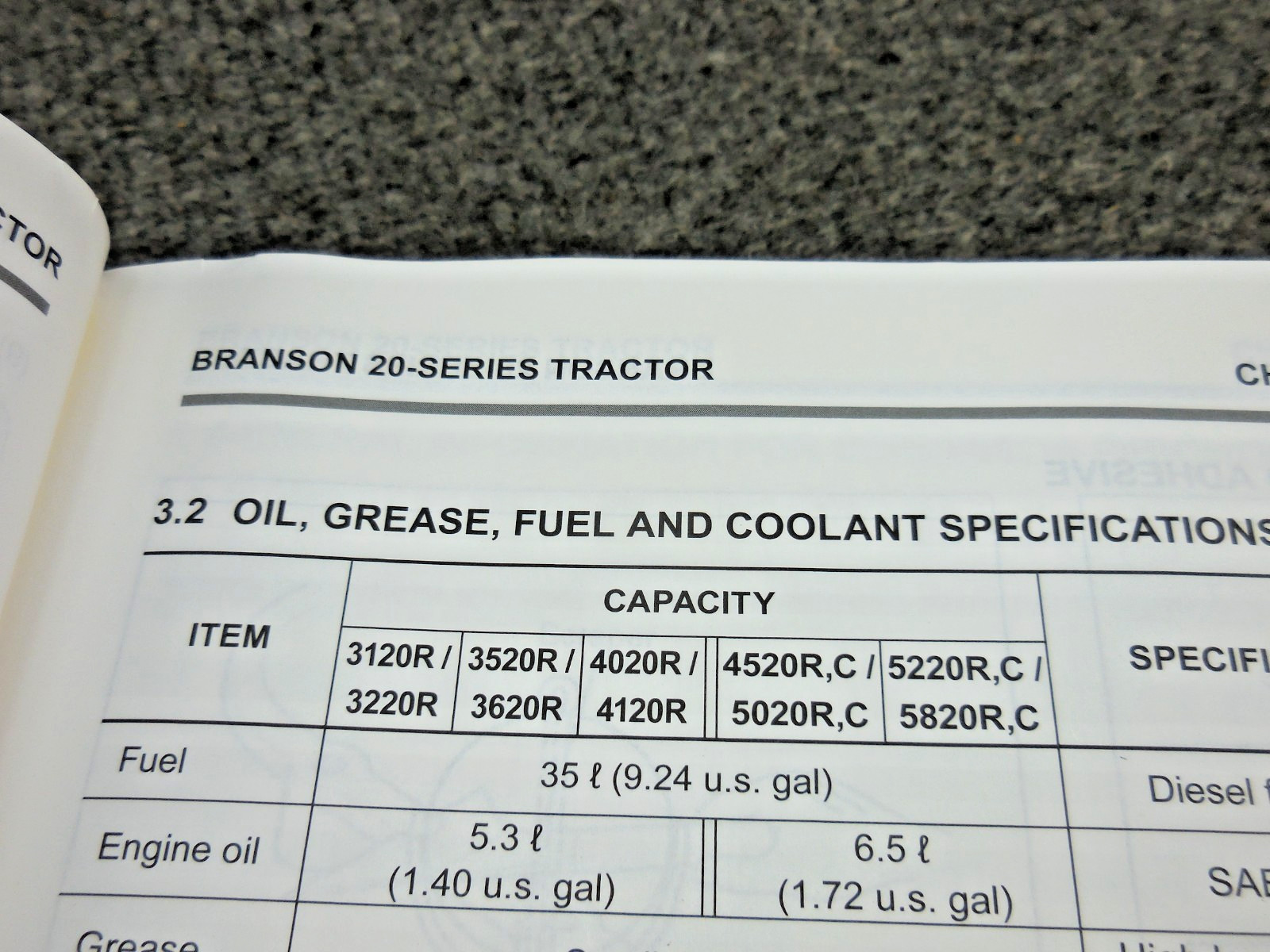 Branson 20 Series 3120 3220 3520 3620 4020 4120 4520 R Tractor Service Manual