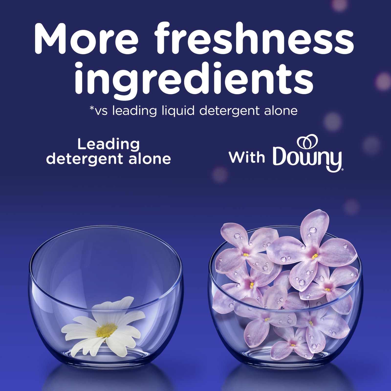 Downy Ultra Soft Fabric Softener Liquid, Calm, Lavender 56 Fl Oz (Pack of 1)