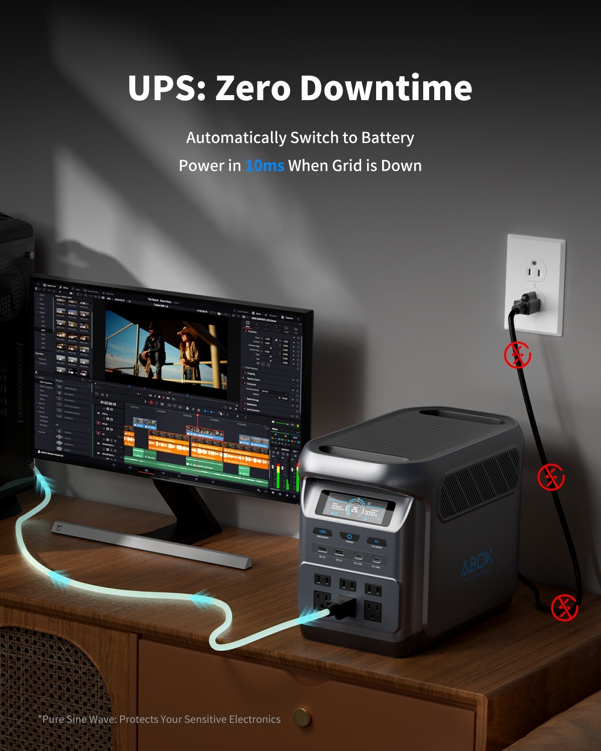 1024Wh ABOK Ark1800 Power Station 1800W LiFePO4 PD140W UPS App 1000W PV Input