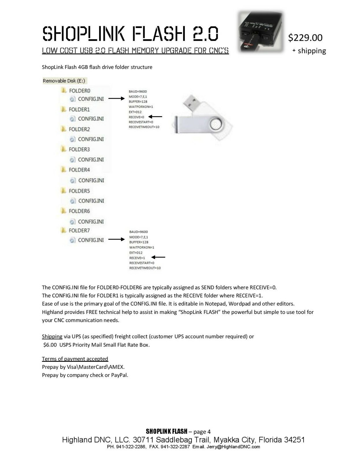 Haas USB FLASH memory upgrade for Haas CNC, Send-Receive DNC Drip feed via RS232