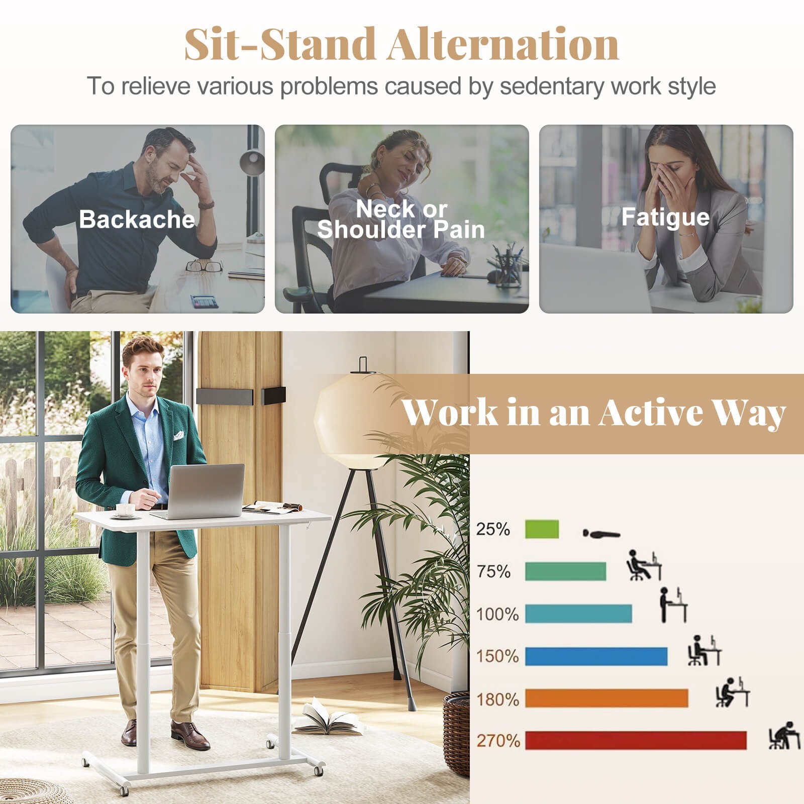 Costway Height Adjustable Computer Desk Sit Stand Rolling Notebook Table White