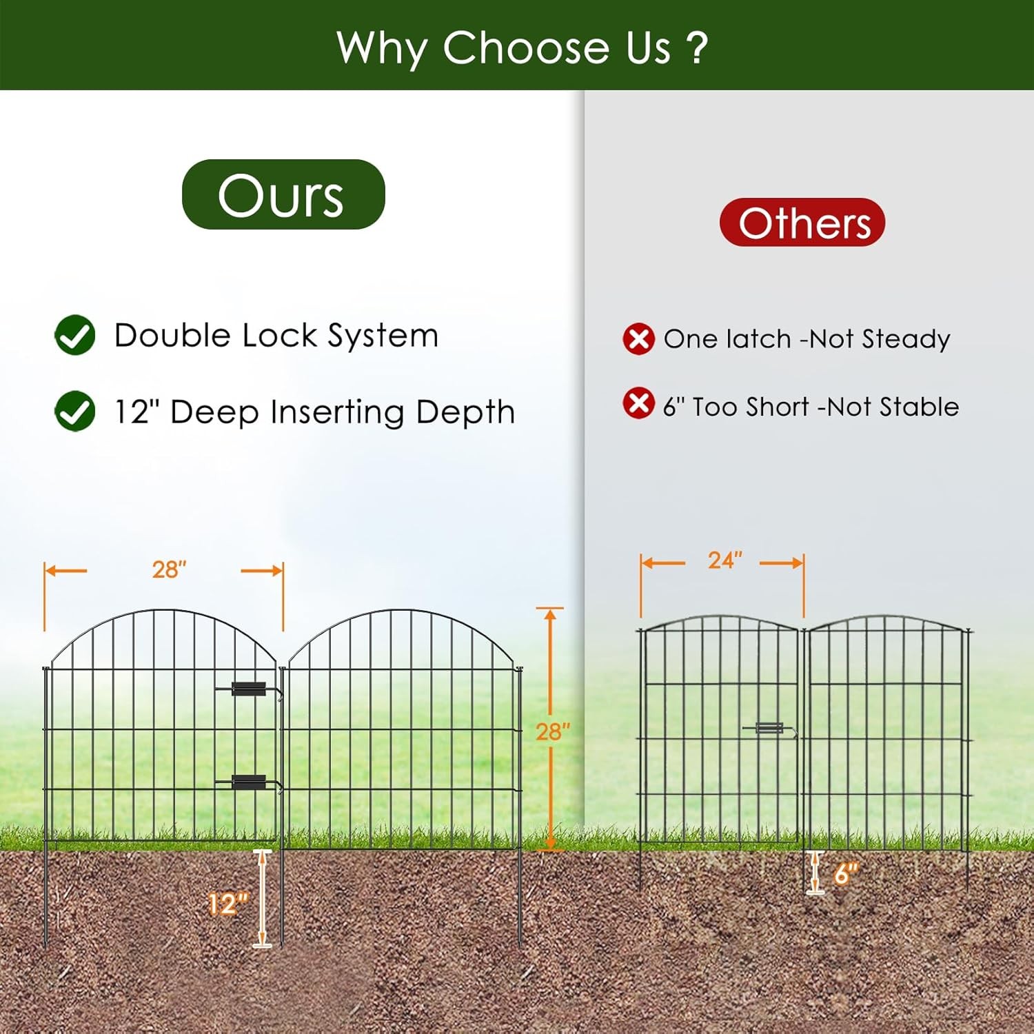 Metal Garden Fence with Gate 28in (H) x 18.7ft (L), 1 Select Size, Black