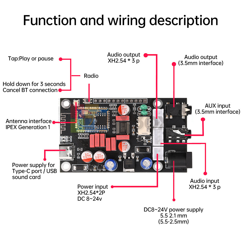 DC 8-24V Bluetooth 5.1 Audio Decoder Board APTX HD QCC5125 LDAC Receiver Board
