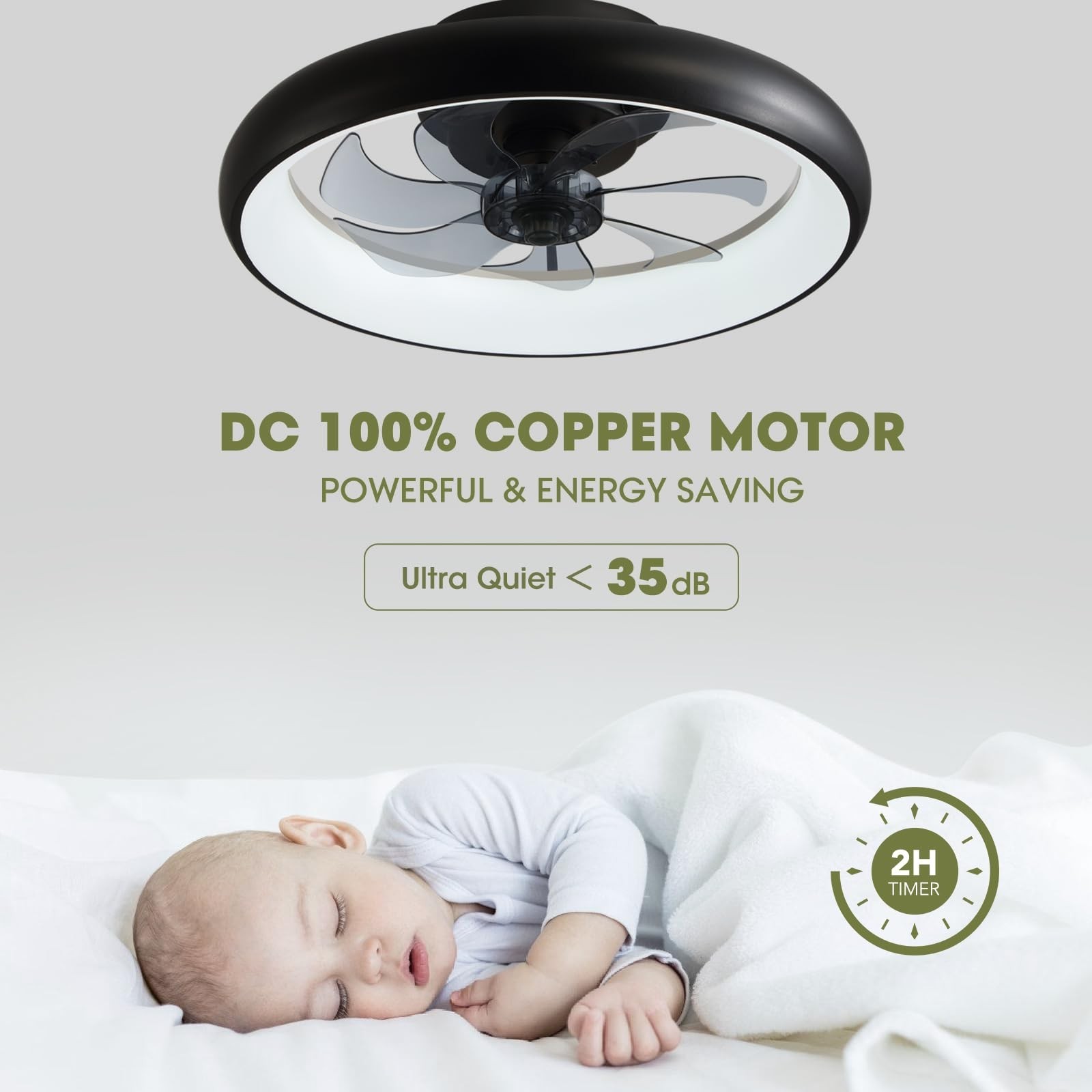 LUDOMIDE Ceiling Fans with Lights 20» Flush Mount Fan Remote & APP Control B…