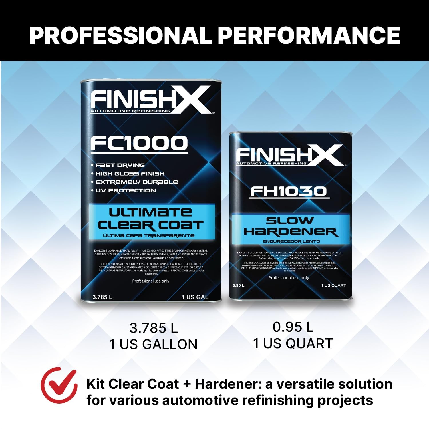 LAUCO FinishX Ultimate Clear Coat Kit – 1 Gallon Clear + 1 Quart Slow Activator