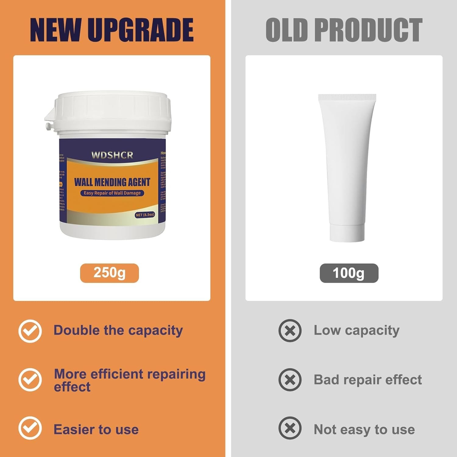 Complete Wall Surface Repair Kit: Fast-Drying White Putty & Adhesive Patches