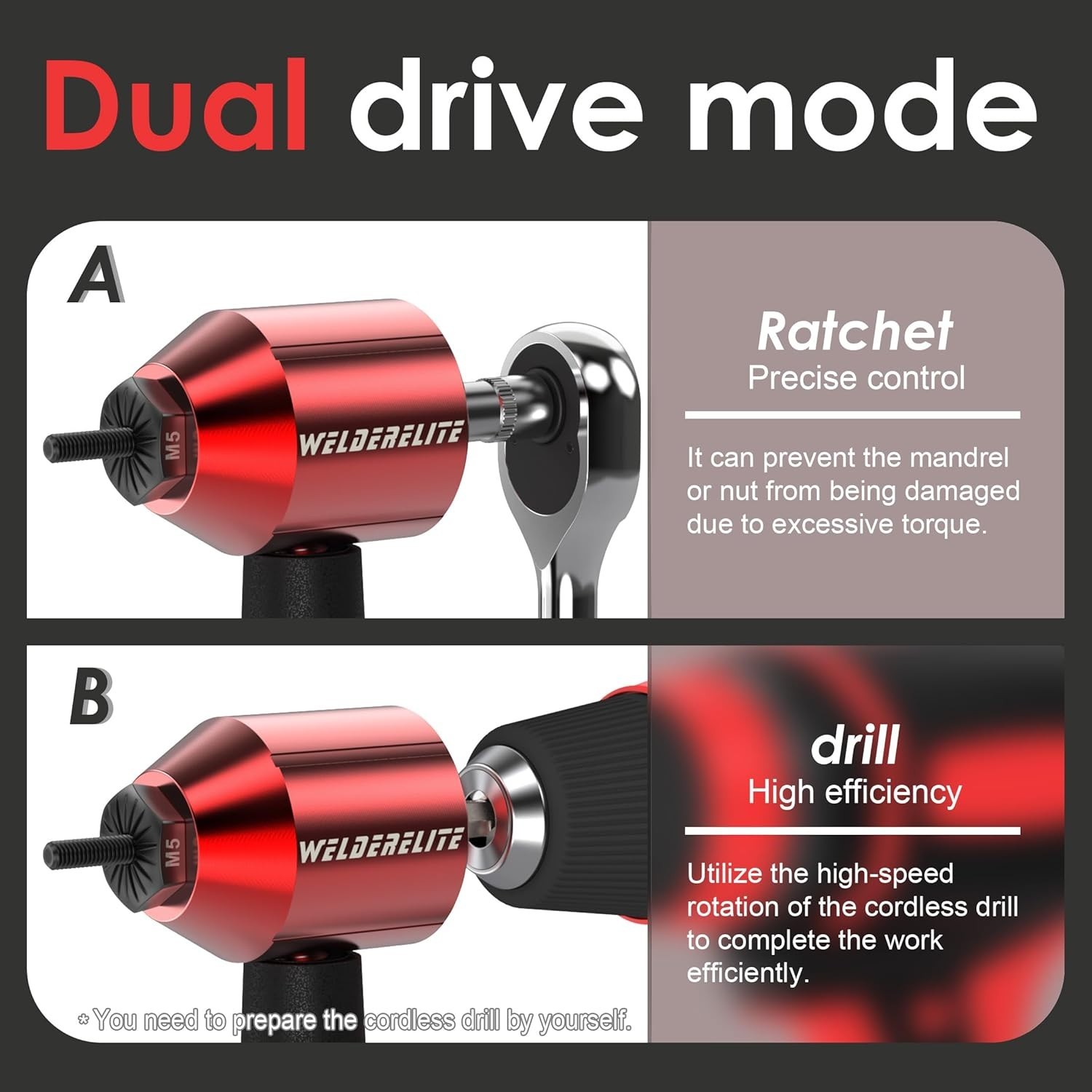 Rivet Nut Drill Adaptor Tool Kit Includes 290 Rivet Nuts and 13 Mandrels
