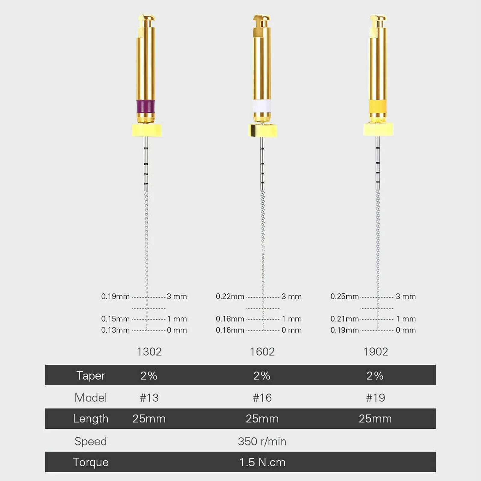 5 Box Dental Nickel Titanium Alloy 135℃ Autoclavable Endo Rotary NiTi Root Canal