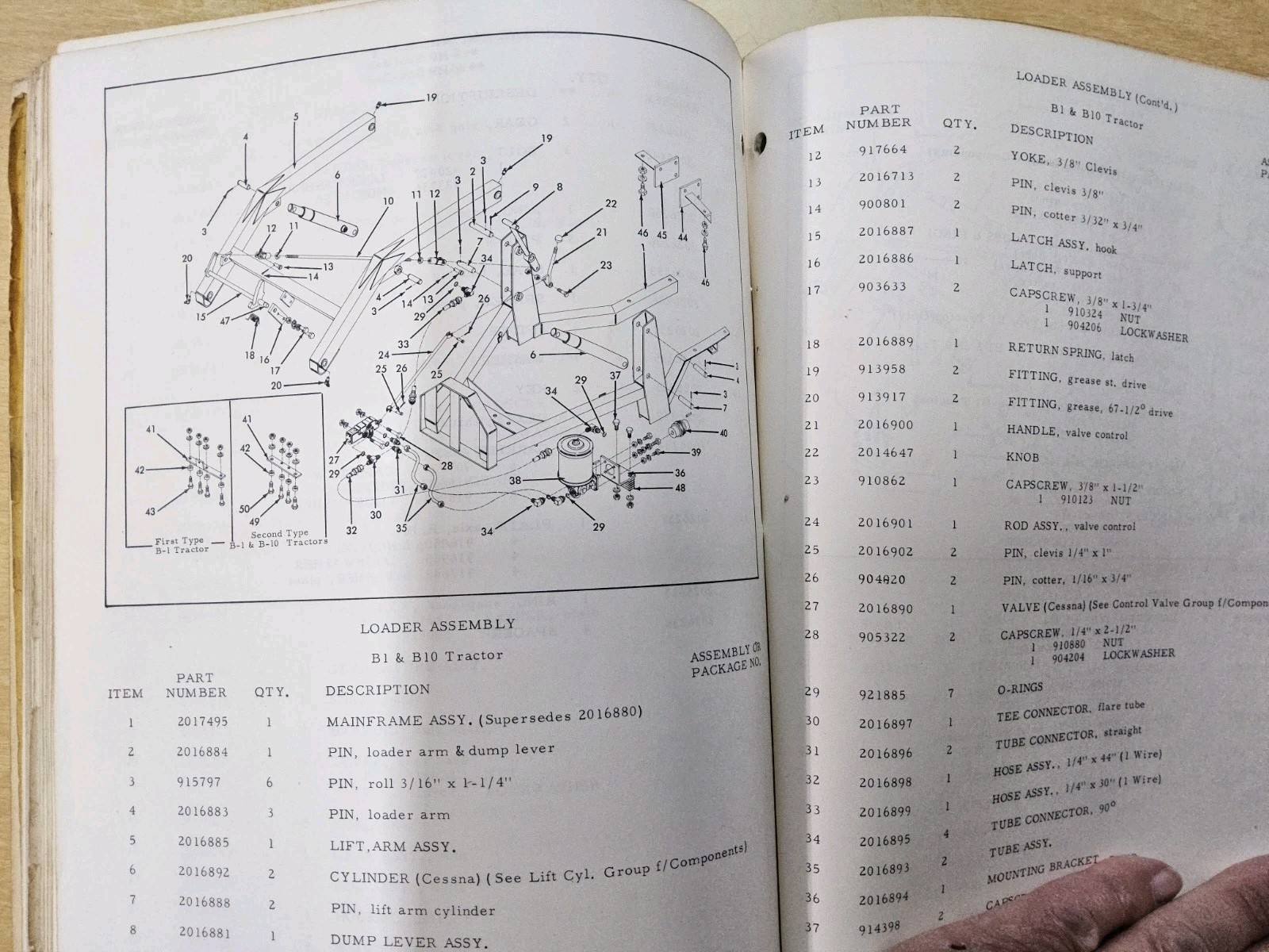 Allis-Chalmers Parts Catalog for Lawn & Garden Tractors and Equipment. …