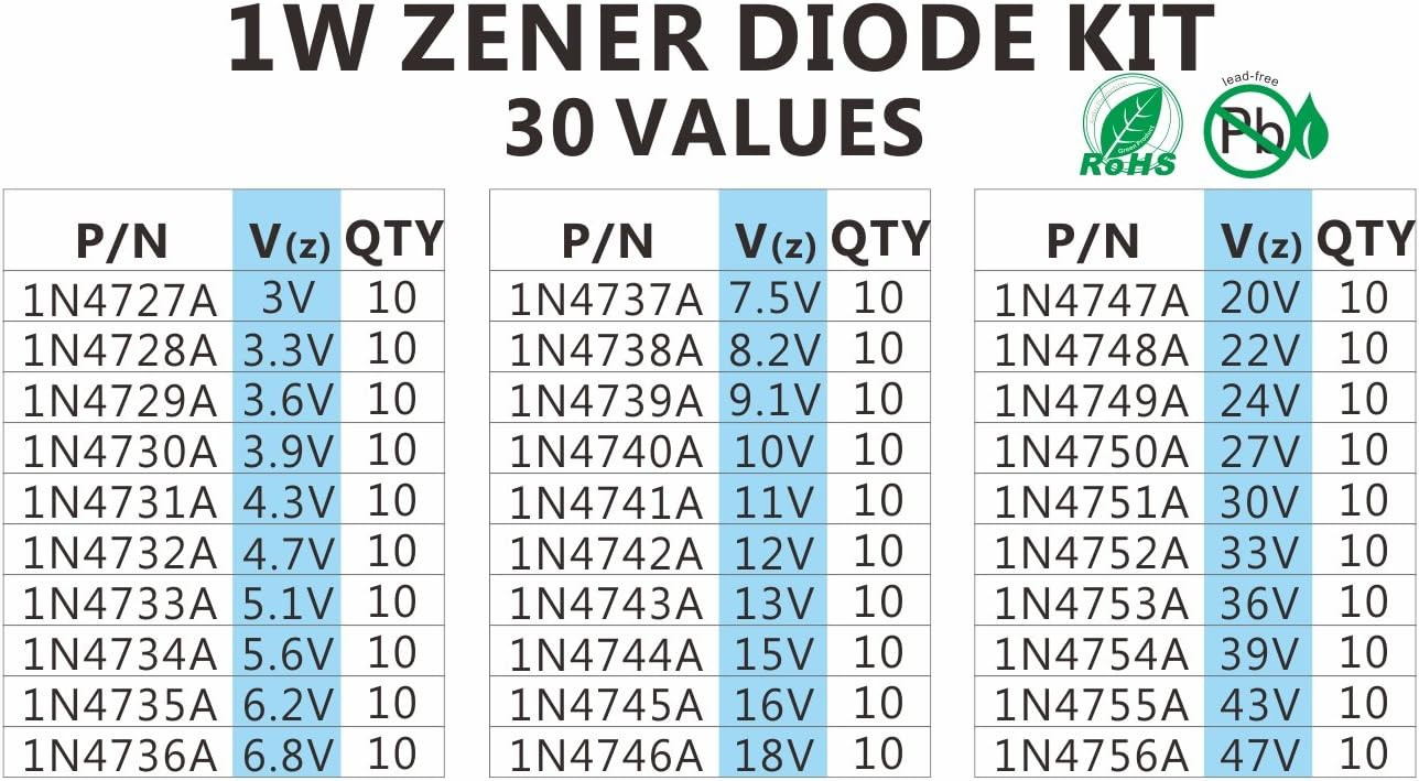 300Pc 30 Values 1W Zener Diode Kit – 3V to 47V Assorted Electronics Set