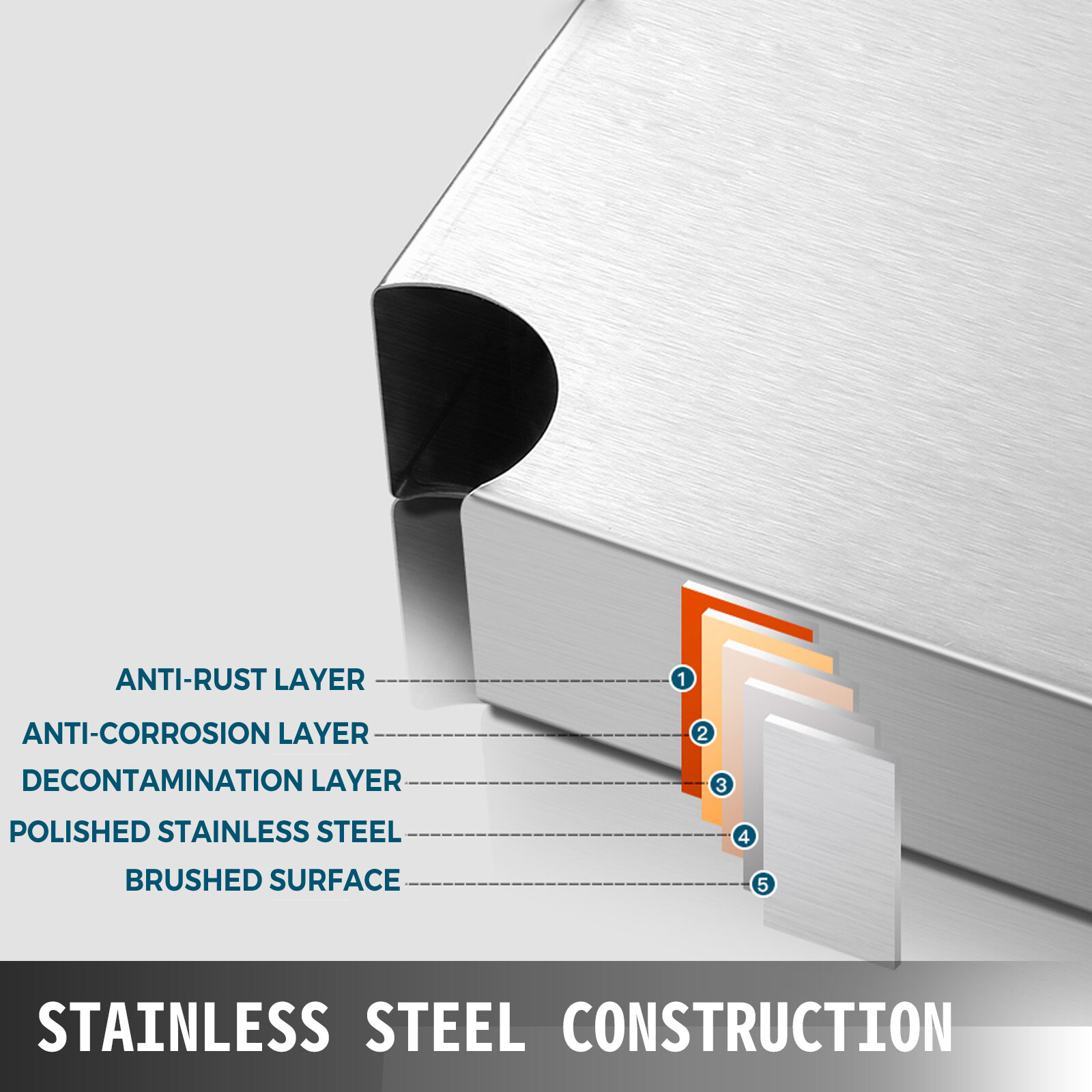 Kitchen Shelves Shelf Rack Stainless Steel Shelving and Organizer Units 4/5 Tier
