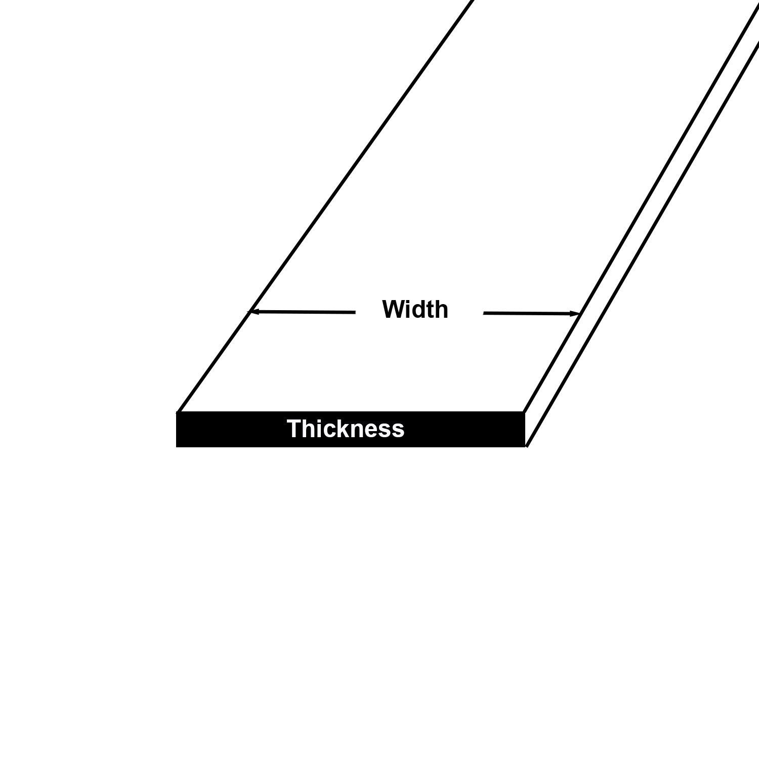 3/4″ x 2-1/2″ x 12″, 6061-T6511 Aluminum Flat Bar