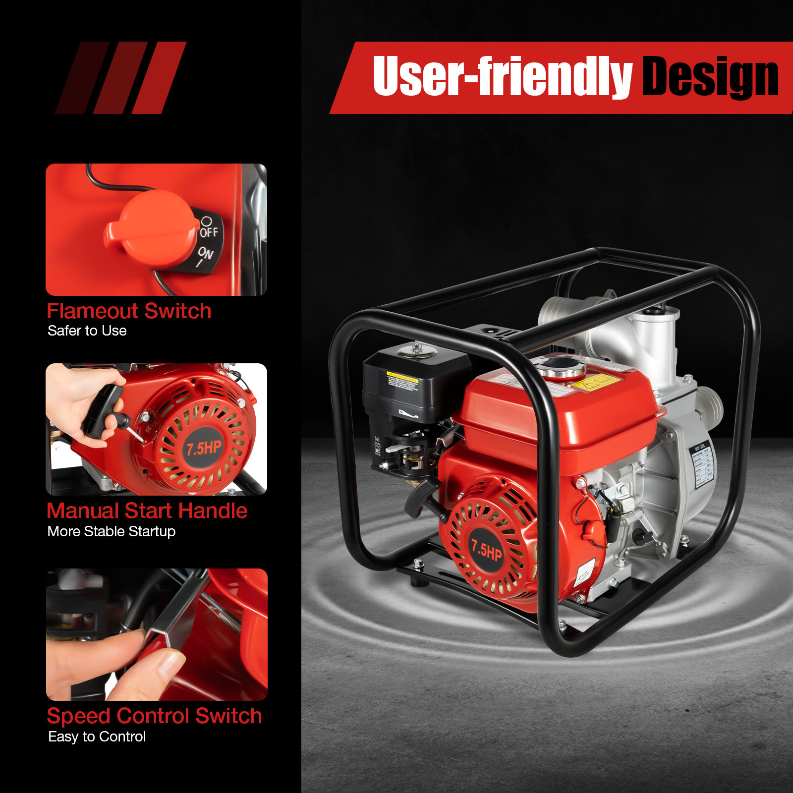 7.5HP Irrigation Water Pump Gas Powered Pump 3″ Garden Farm High Pressure Pump
