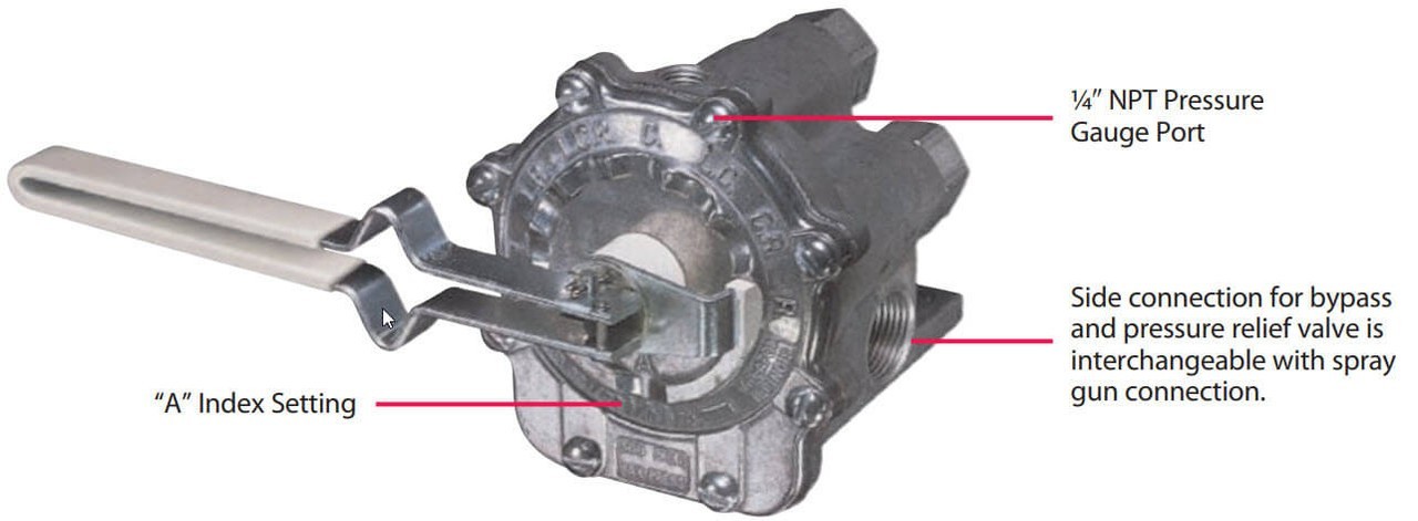 TeeJet AA17 Stainless Steel Control Valve