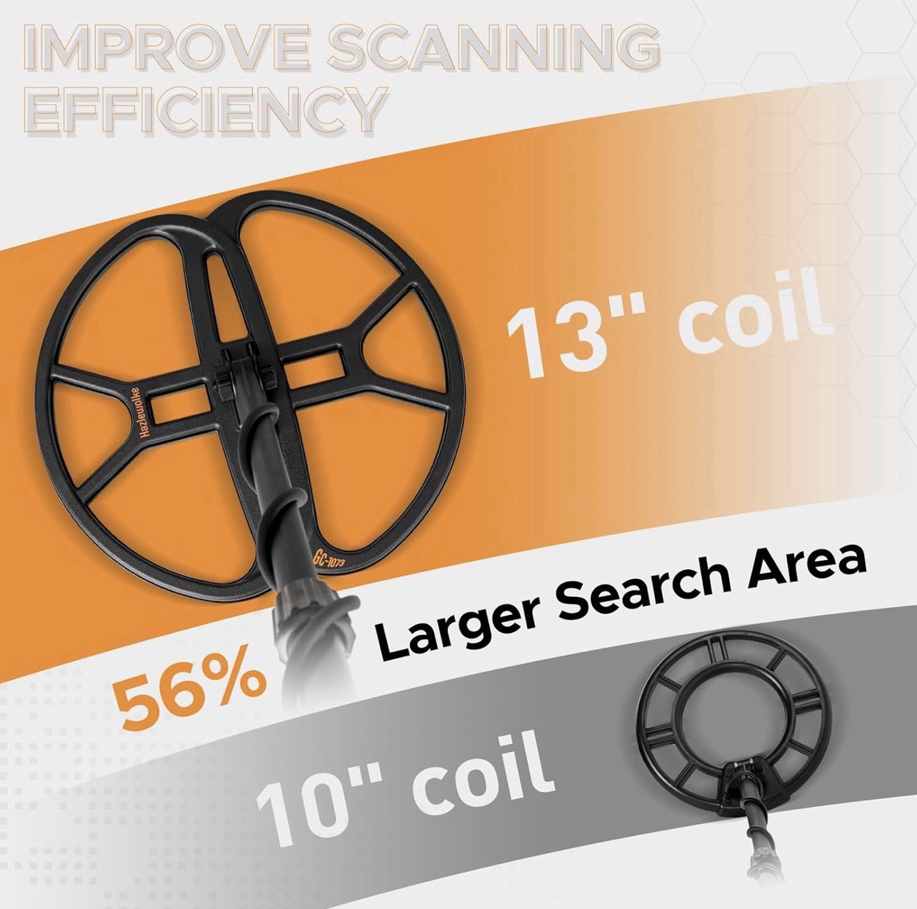 13″ Metal Detector for Adults Professional, Double-D Waterproof Search Coil Gold