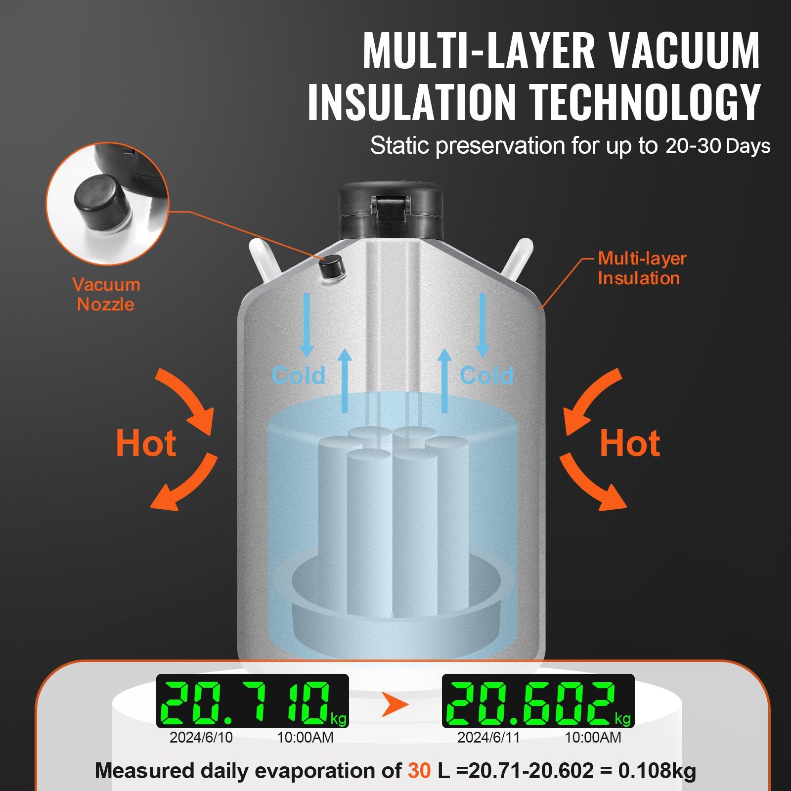 30L Vacuum Insulated Aluminum LN2 Dewar w/6 Canisters & Carry Bag