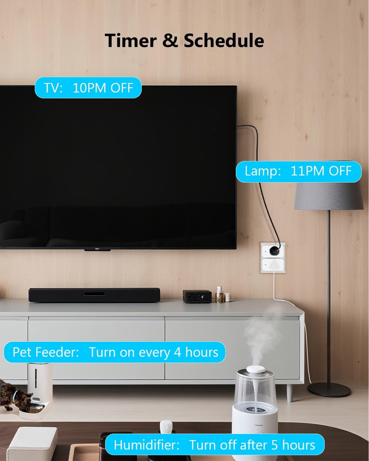 DAYBETTER Smart Plug Max 15A/1800W, Compatible with Alexa and Google White