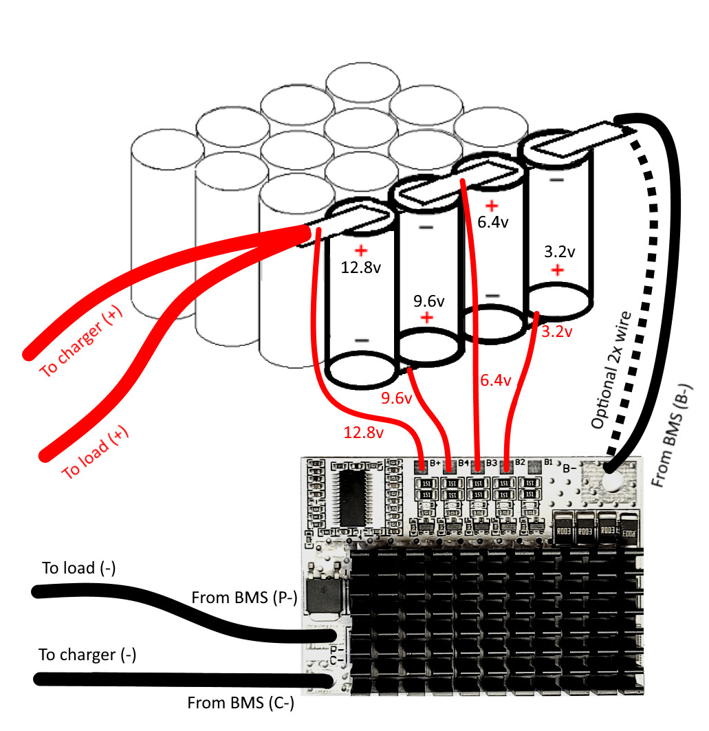 4S 12.8v 14.6v LiFePO4 LiFe 120A BMS Battery Balance 12v 3.2v