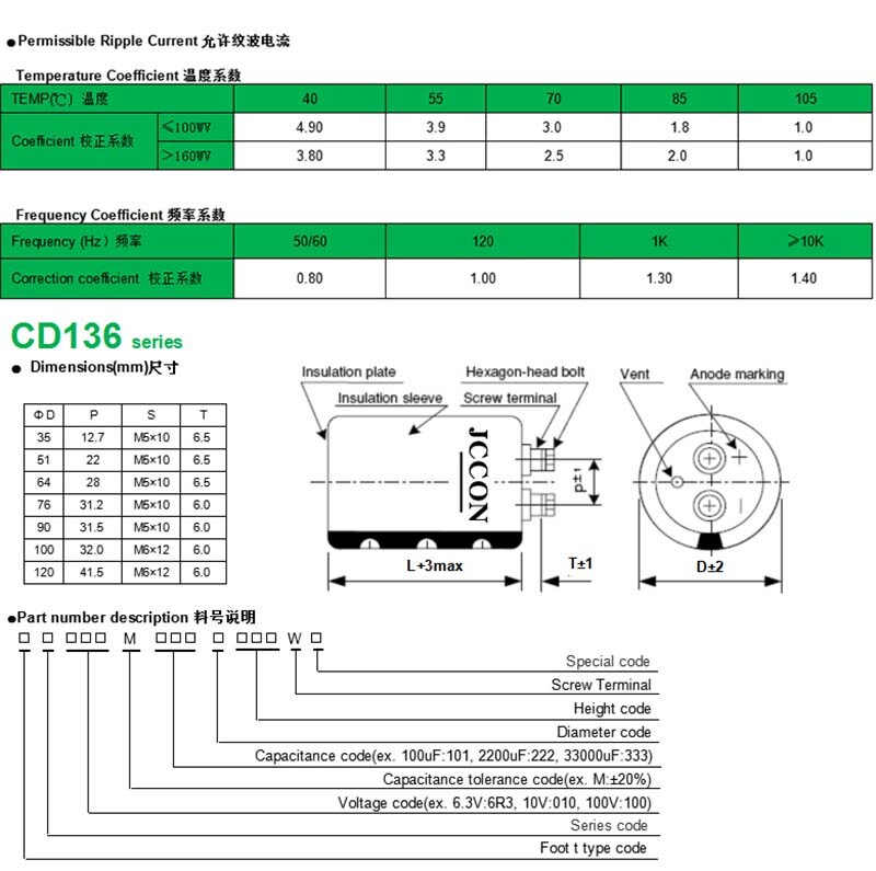High Capacitance Electrolytic Capacitors 1000-47000uF 63-450V