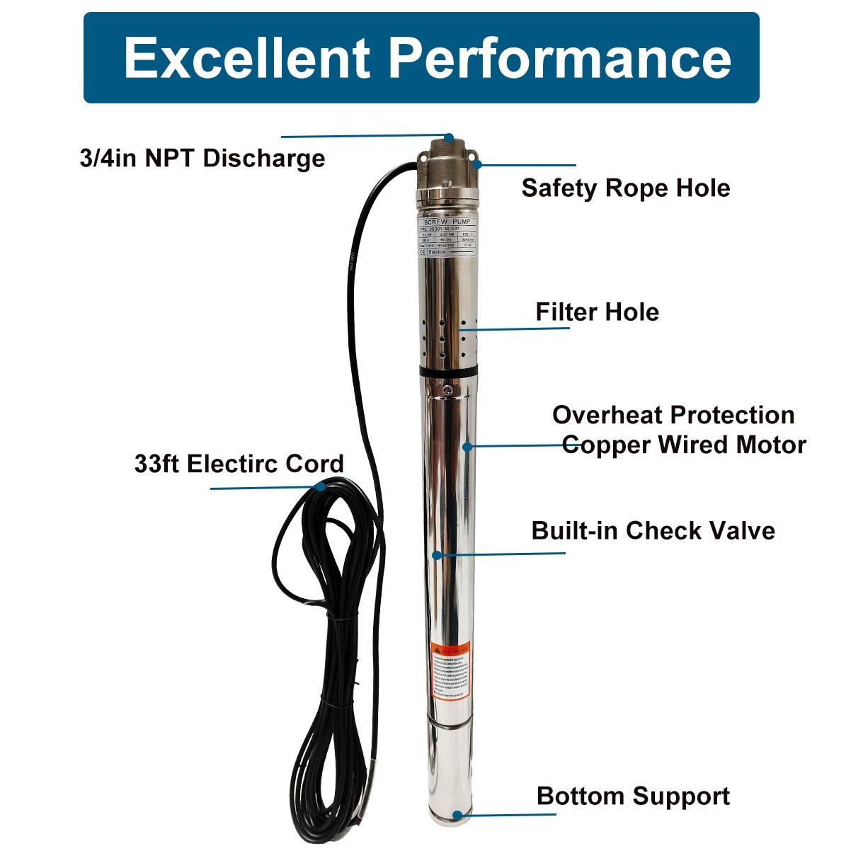 1HP 3″ Deep Well Submersible Pump Screw Pump 380FT Hmax 10GPM 110V w/Control box