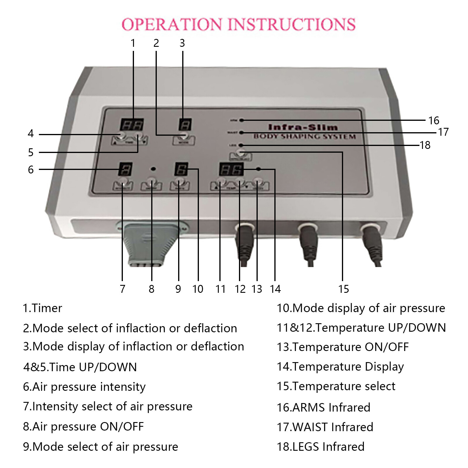 400W Air Pressure Pressotherapy SPA Body Contouring Machine Massager Weight Loss