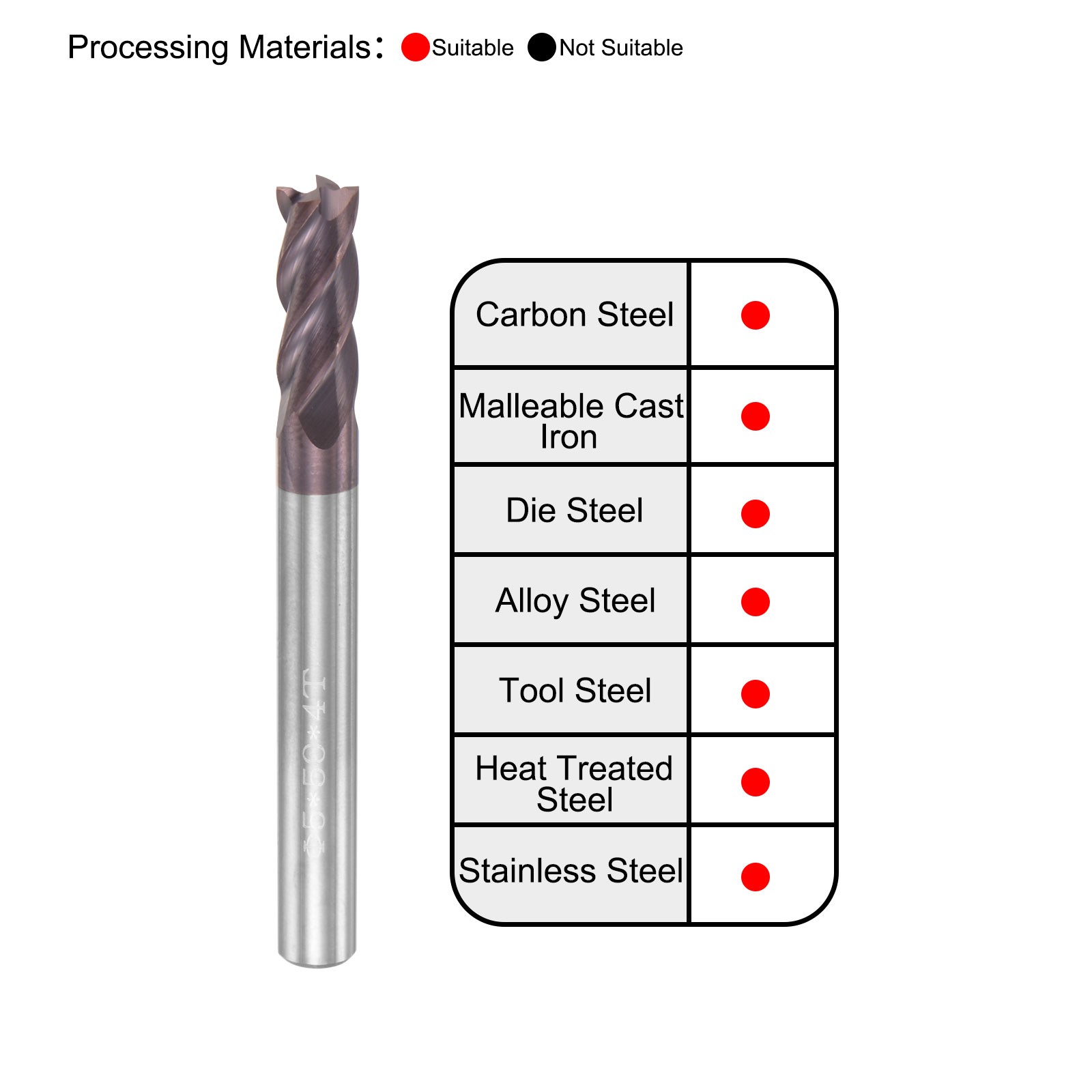 5mm Dia 5mm Shank 50mm HRC55 Carbide AlTiN Coated 4 Flute Square End Mill New