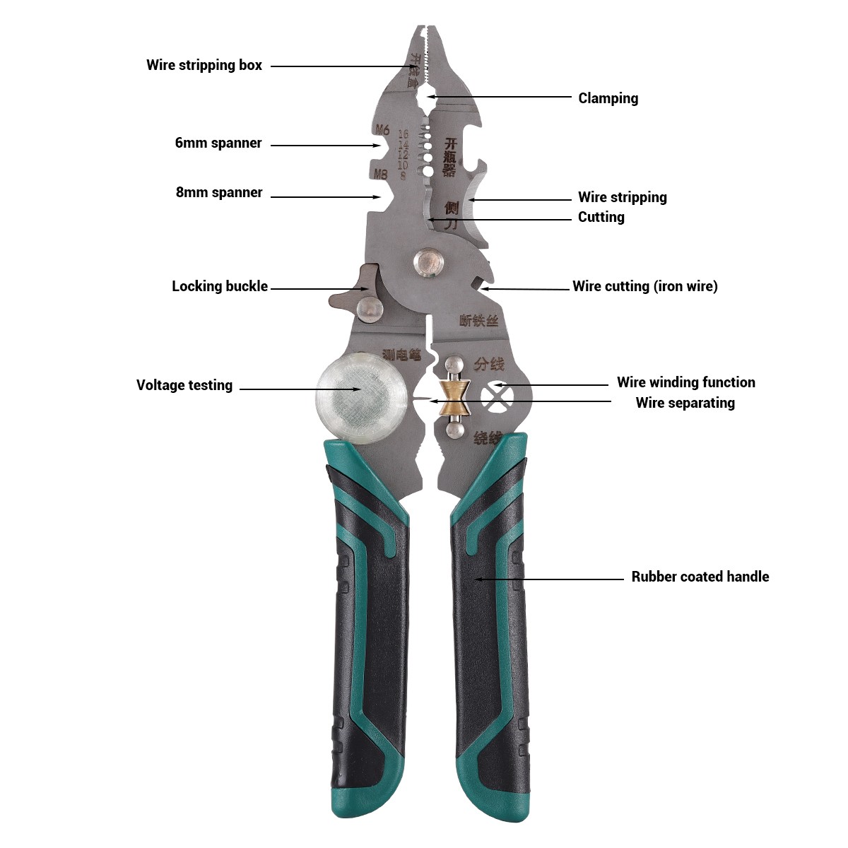 14 In 1 Wire Stripper Wire Stripping Tool with Voltage Tester Cable Cutters
