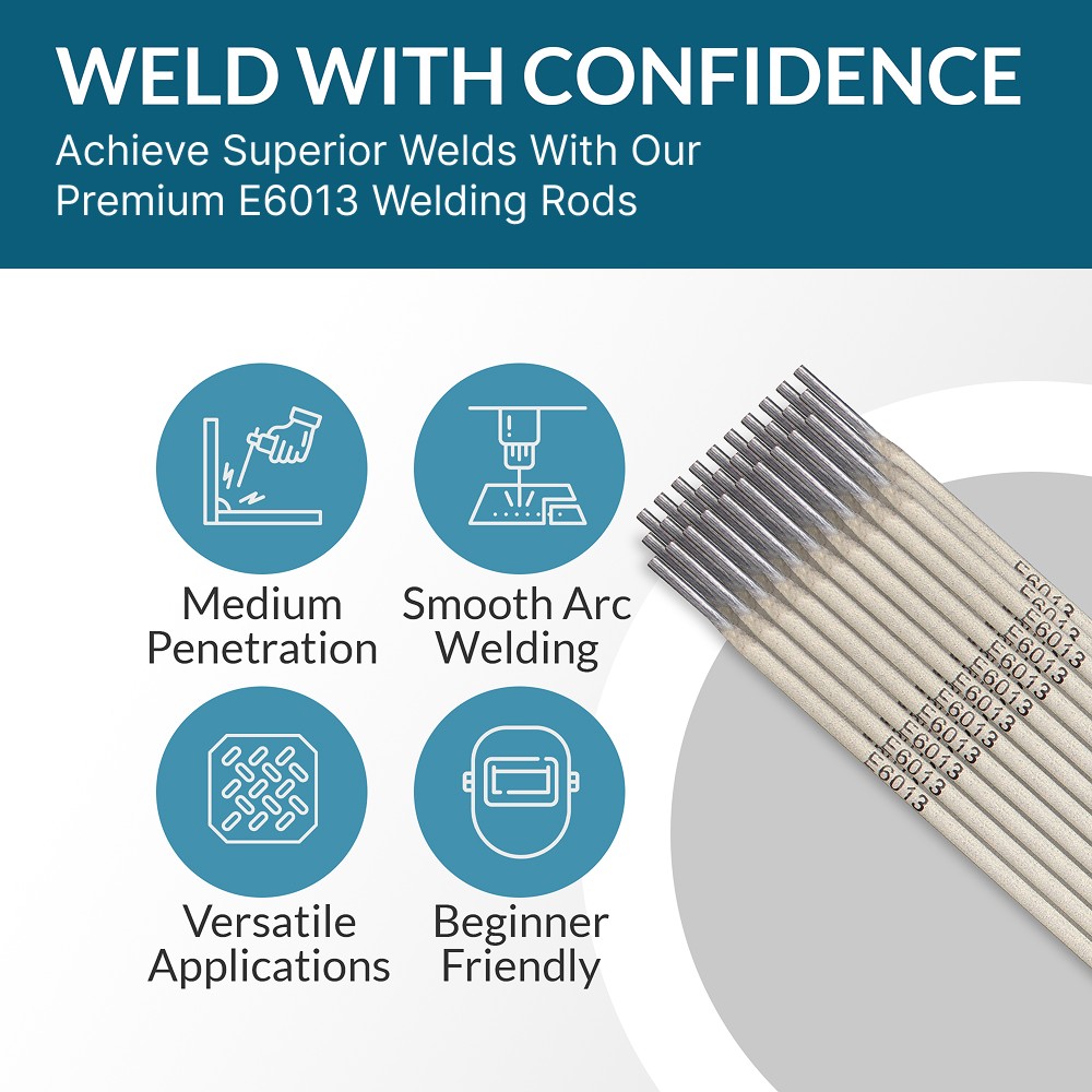 E6013 Welding Rod 3/32″ 5LB – Carbon Steel Welding – 770469, H117119-RDP, 30301