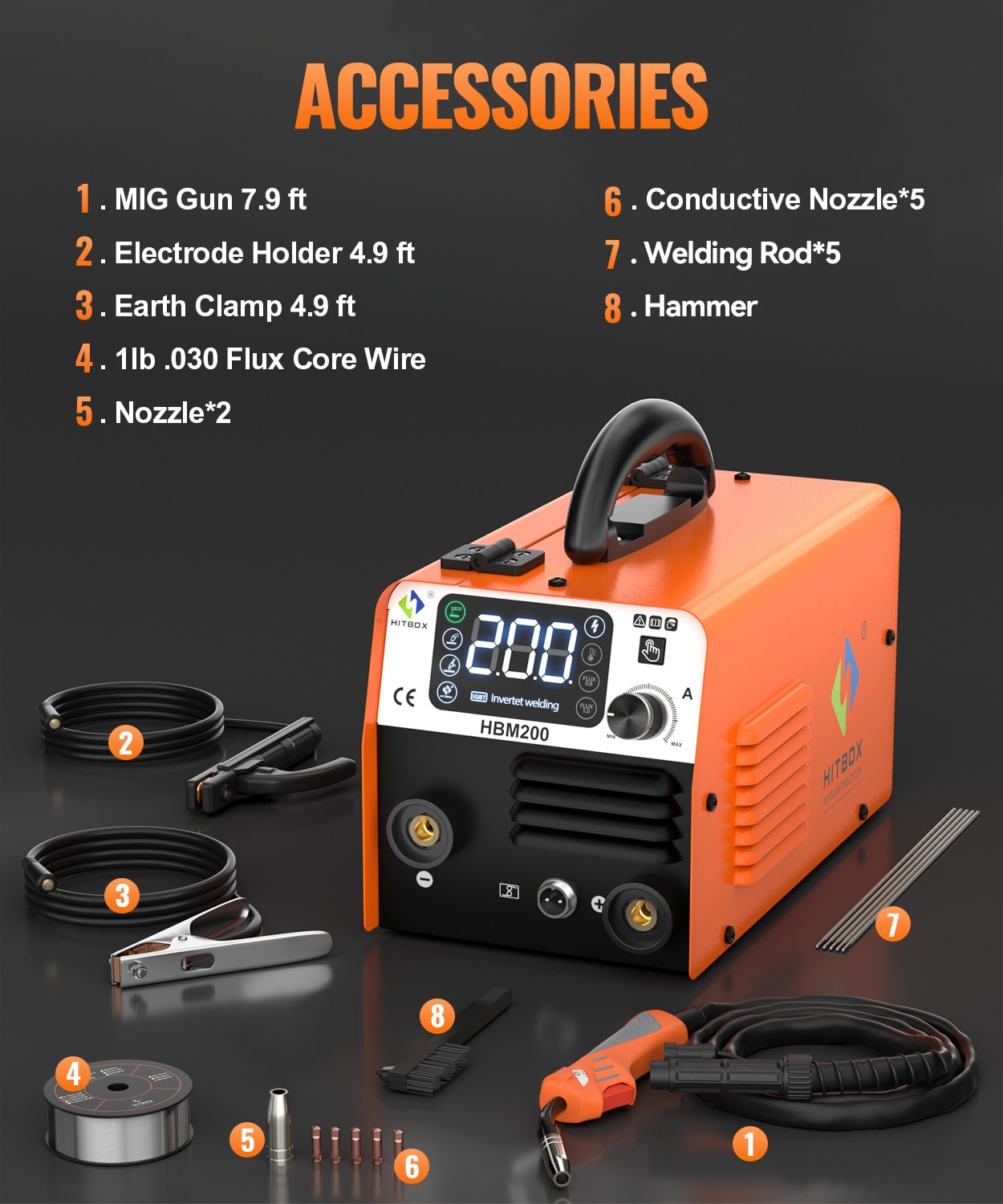 HBM200 3IN1 HITBOX 110V 200A MIG Welder ARC LIFT TIG MIG Gasless Welding Machine