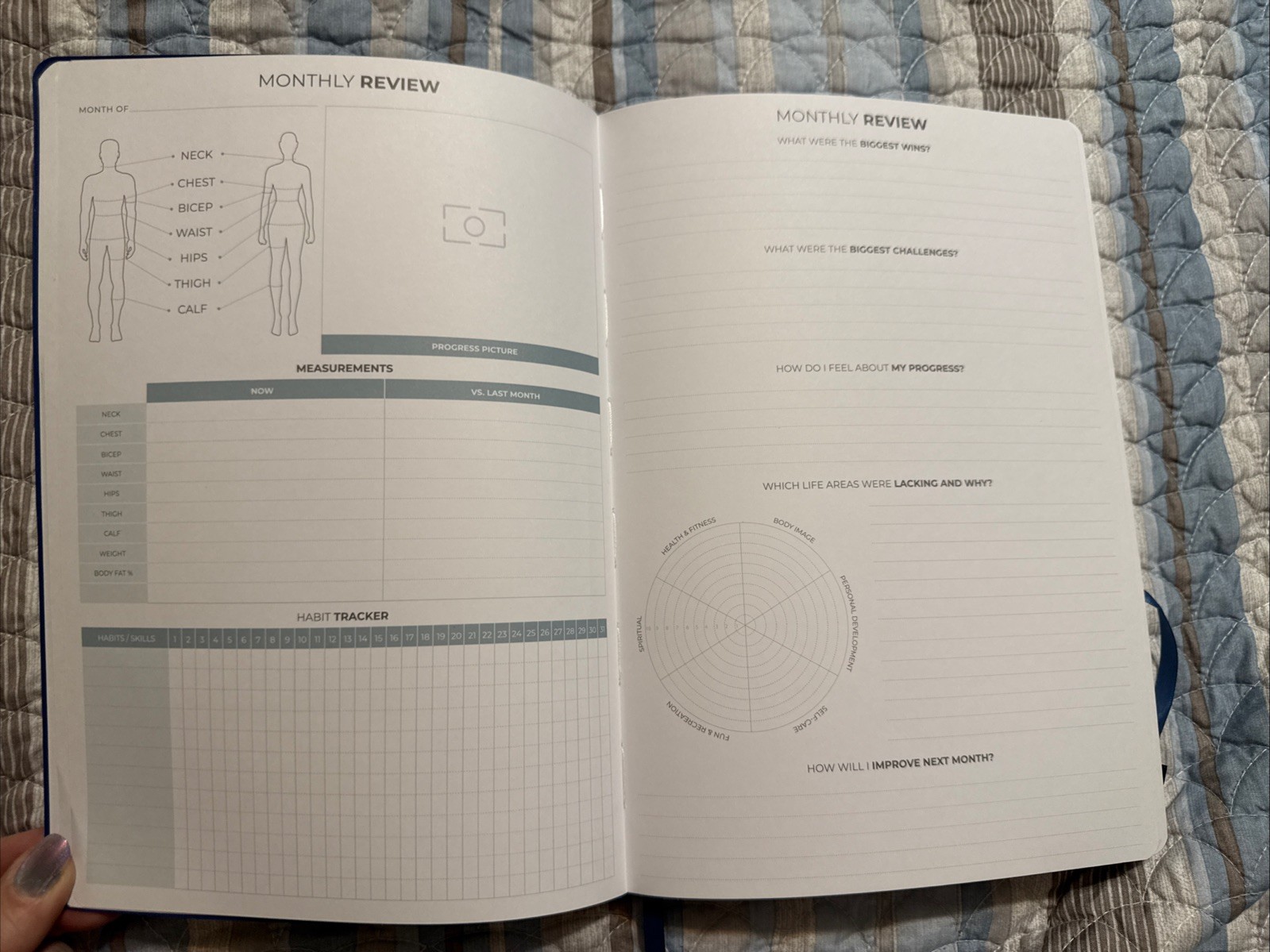 Clever Fox Planner Food Pro Edition Weekly Monthly Blue
