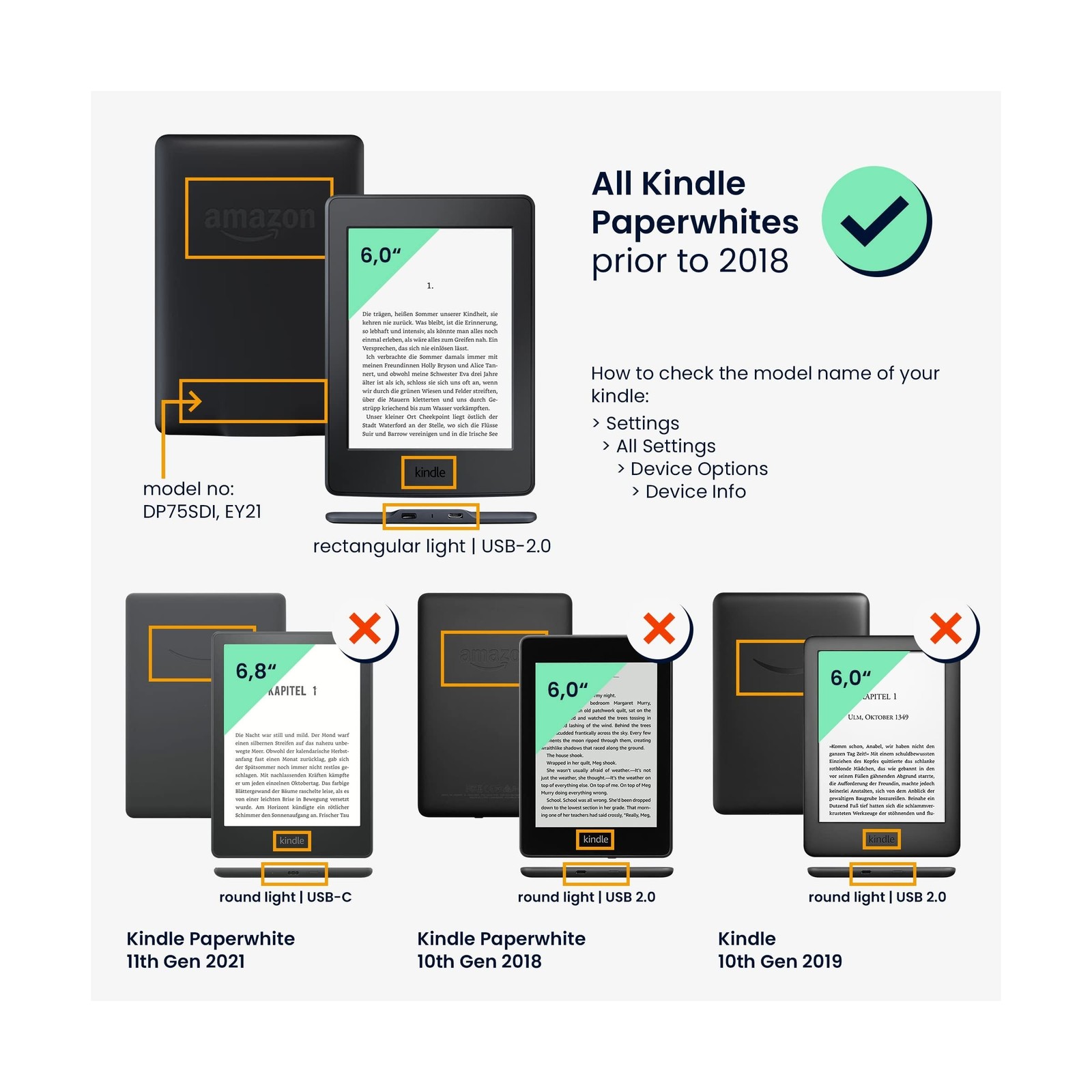 kwmobile Case Compatible with Amazon Kindle Paperwhite Case – e… USA FAST SHIP