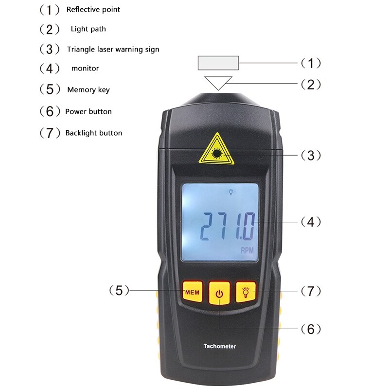 Digital Laser Tachometer Auto Range RPM Tach Meter Non-Contact LCD Backlit Gauge