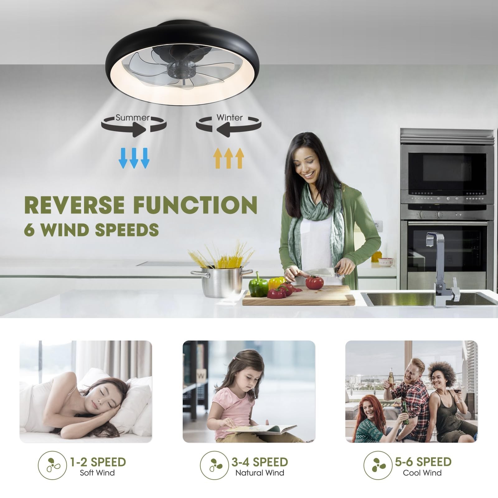 LUDOMIDE Ceiling Fans with Lights 20» Flush Mount Fan Remote & APP Control B…