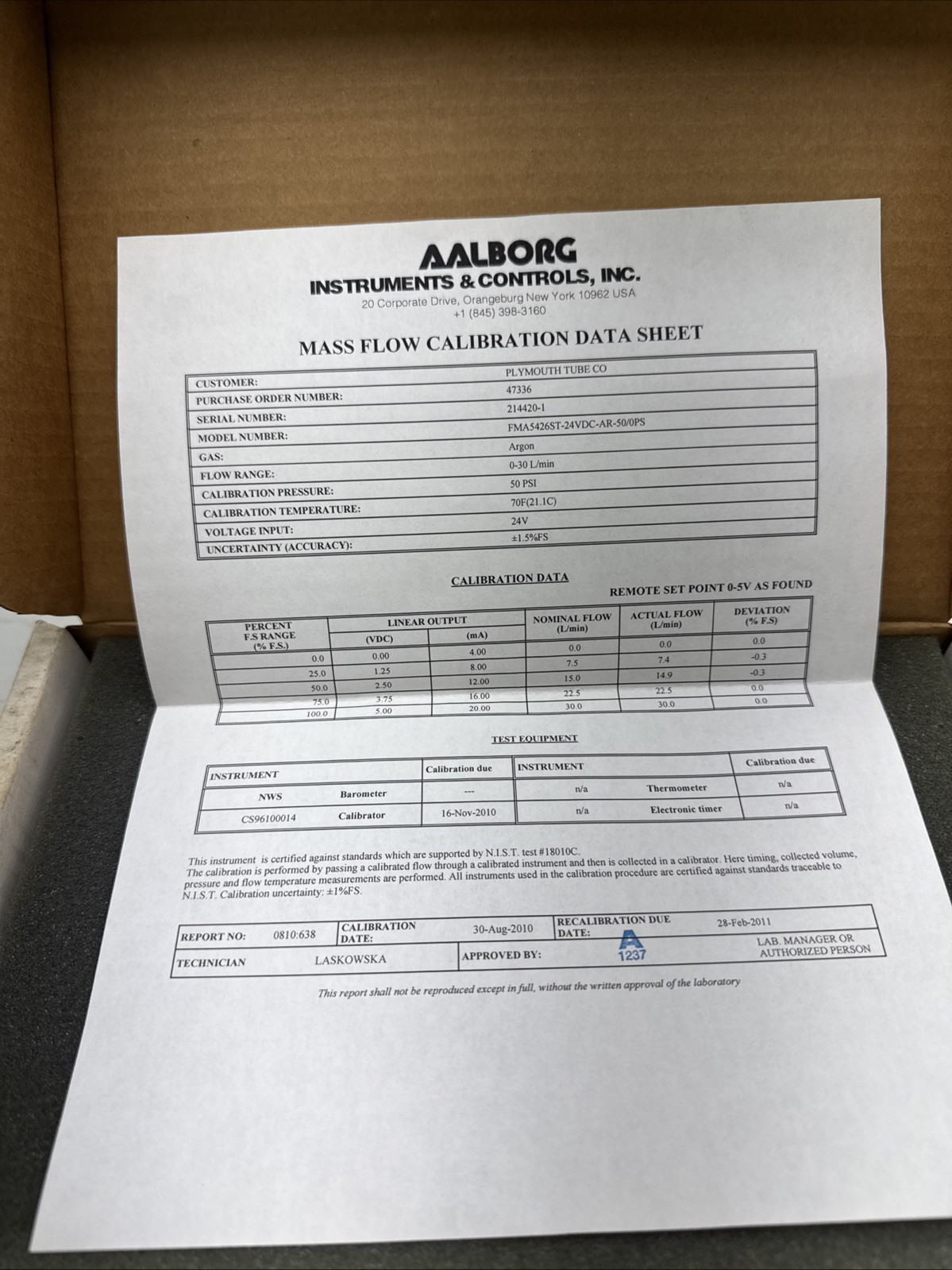 Omega Mass Flow Controller FMA5426ST AR 0-30 L/min Argon
