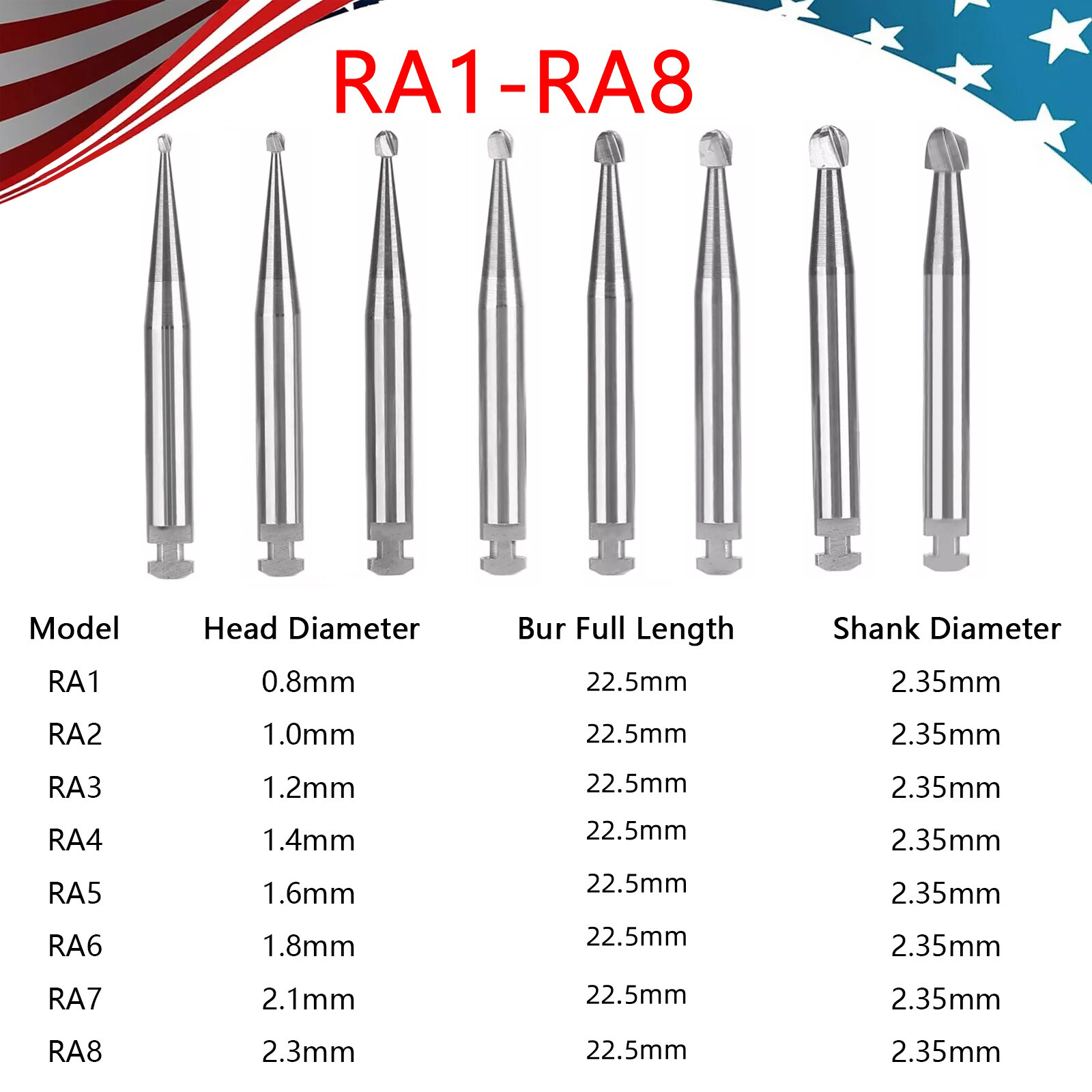 5Pcs Dental Round Carbide Bur for Slow Speed Latch Type RA 1# – 8# Burs