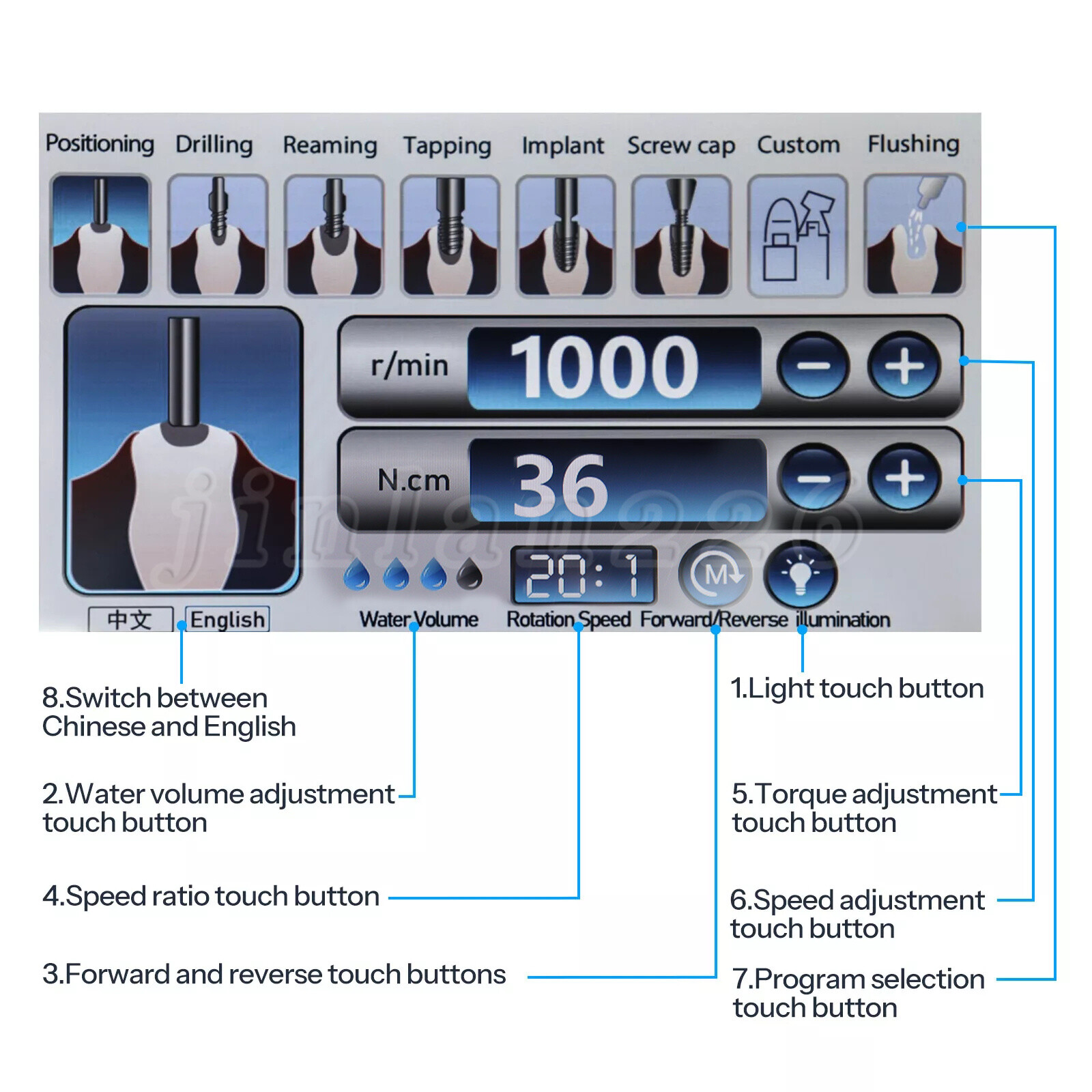Dental Surgical Implant Motor Brushless+20:1 Handpiece